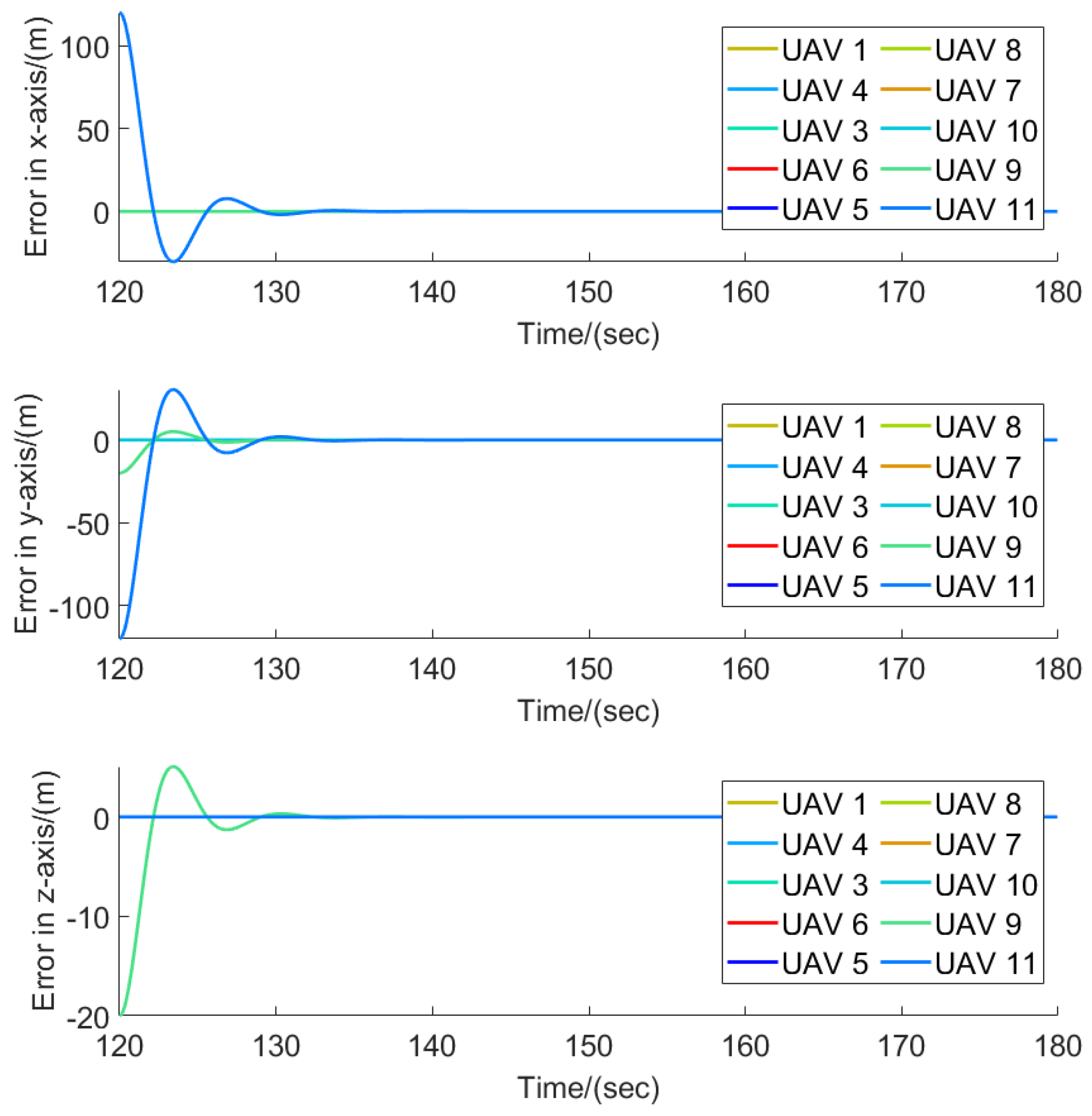Applsci 13 07385 g019