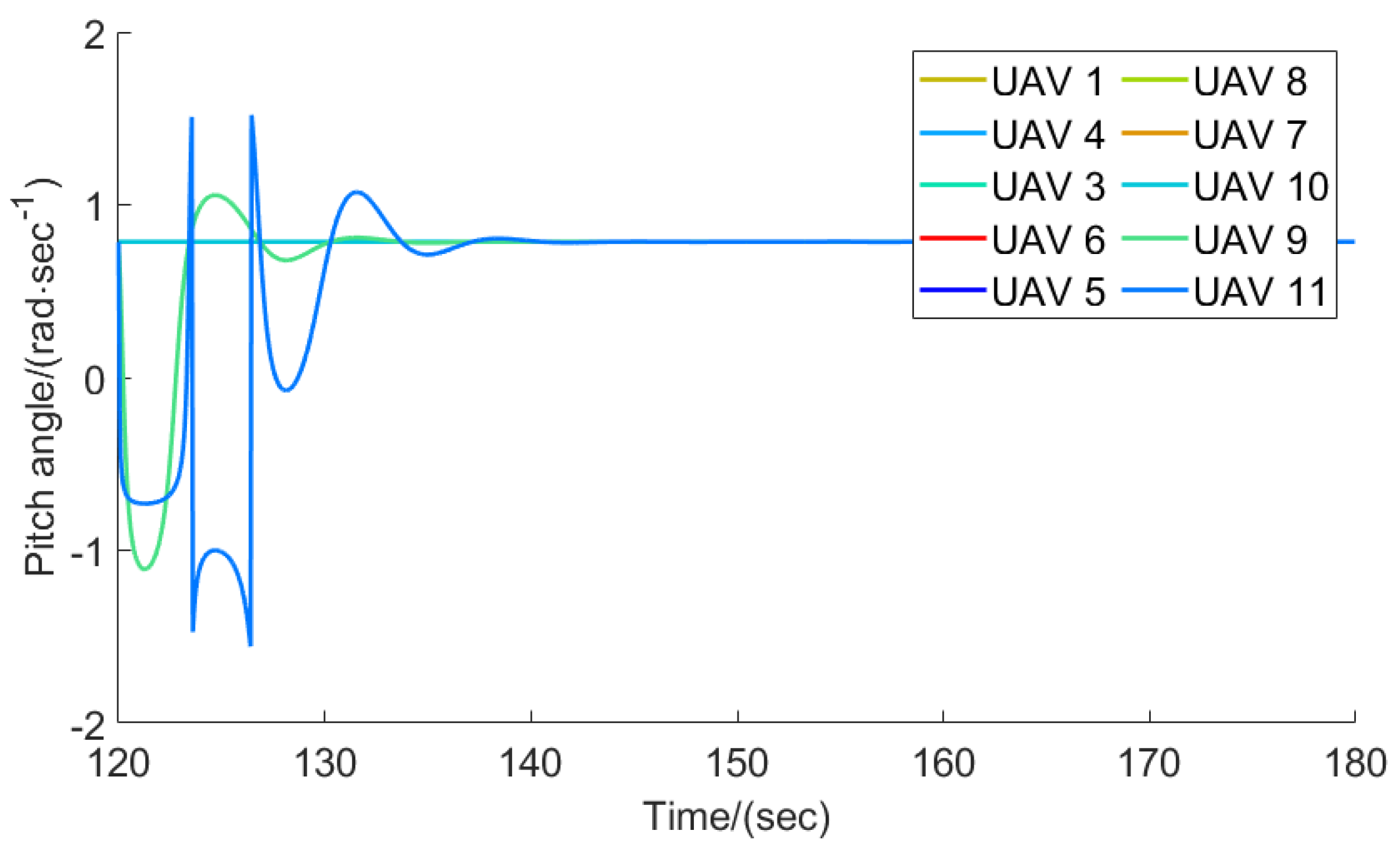 Applsci 13 07385 g021
