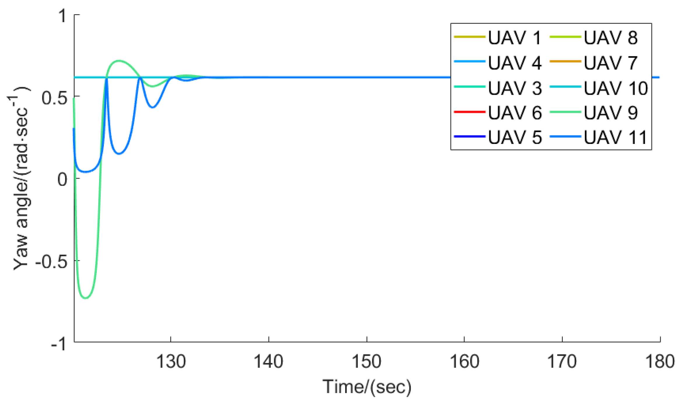 Applsci 13 07385 g022