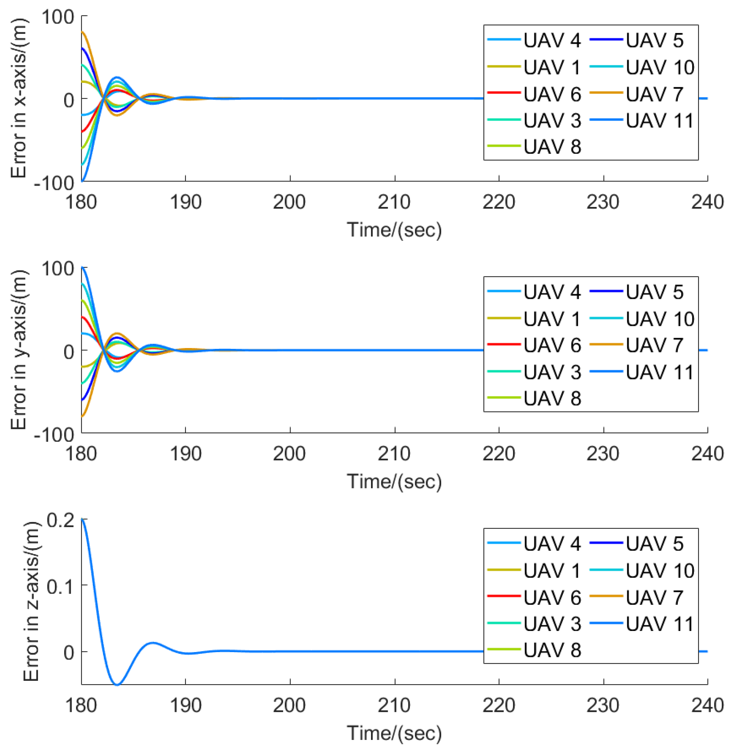 Applsci 13 07385 g024