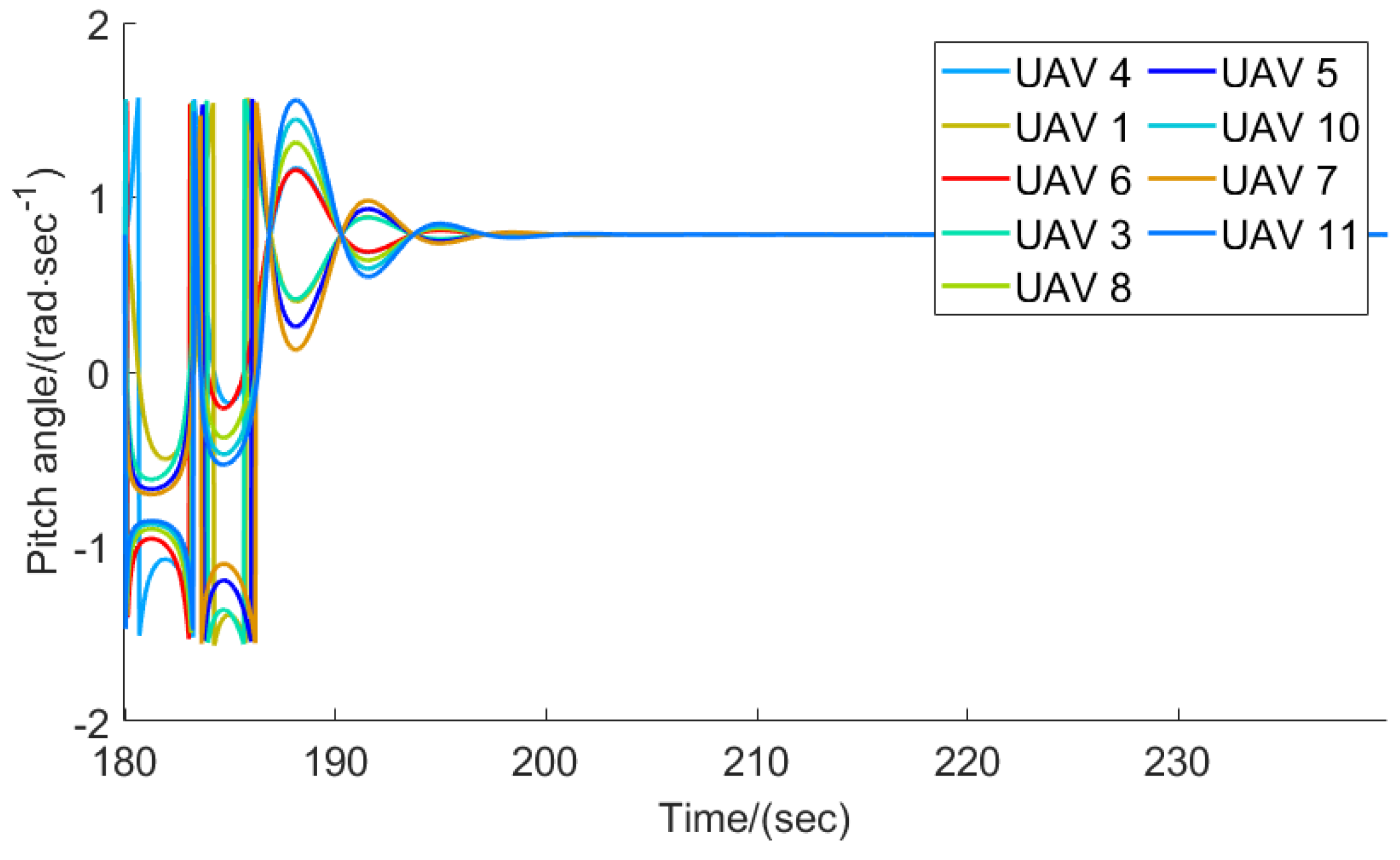 Applsci 13 07385 g026