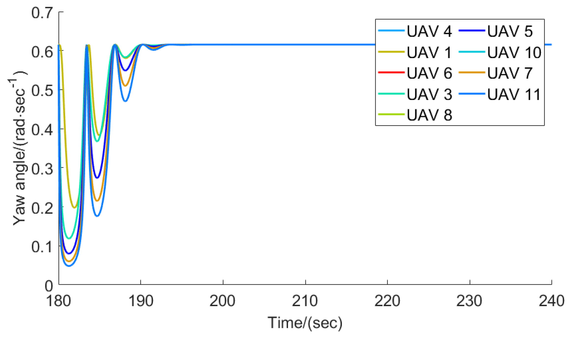 Applsci 13 07385 g027