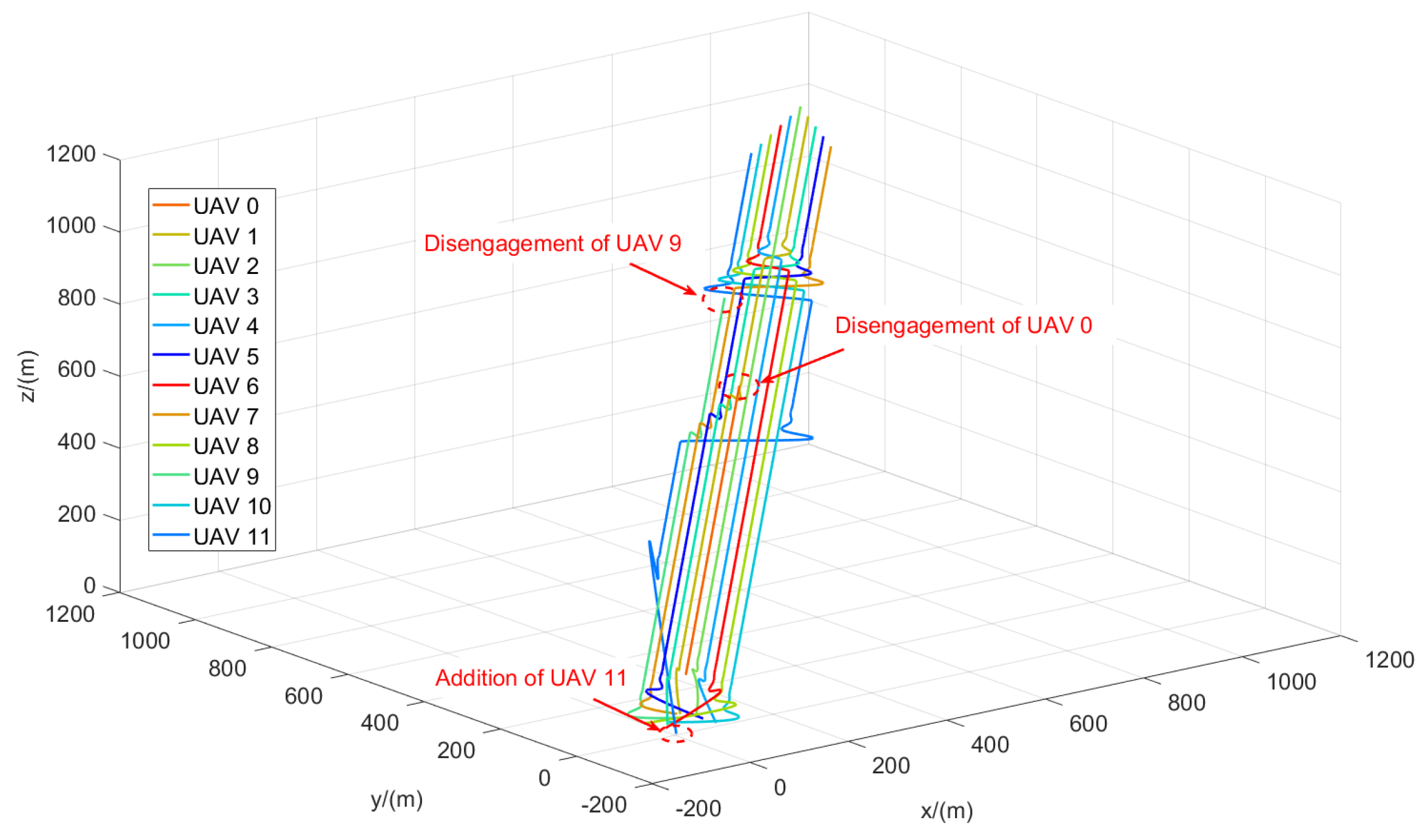 Applsci 13 07385 g028