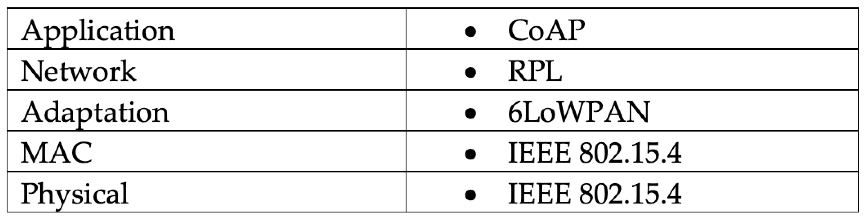 Applsci 13 07391 g001 Applsci 13 07391 g001