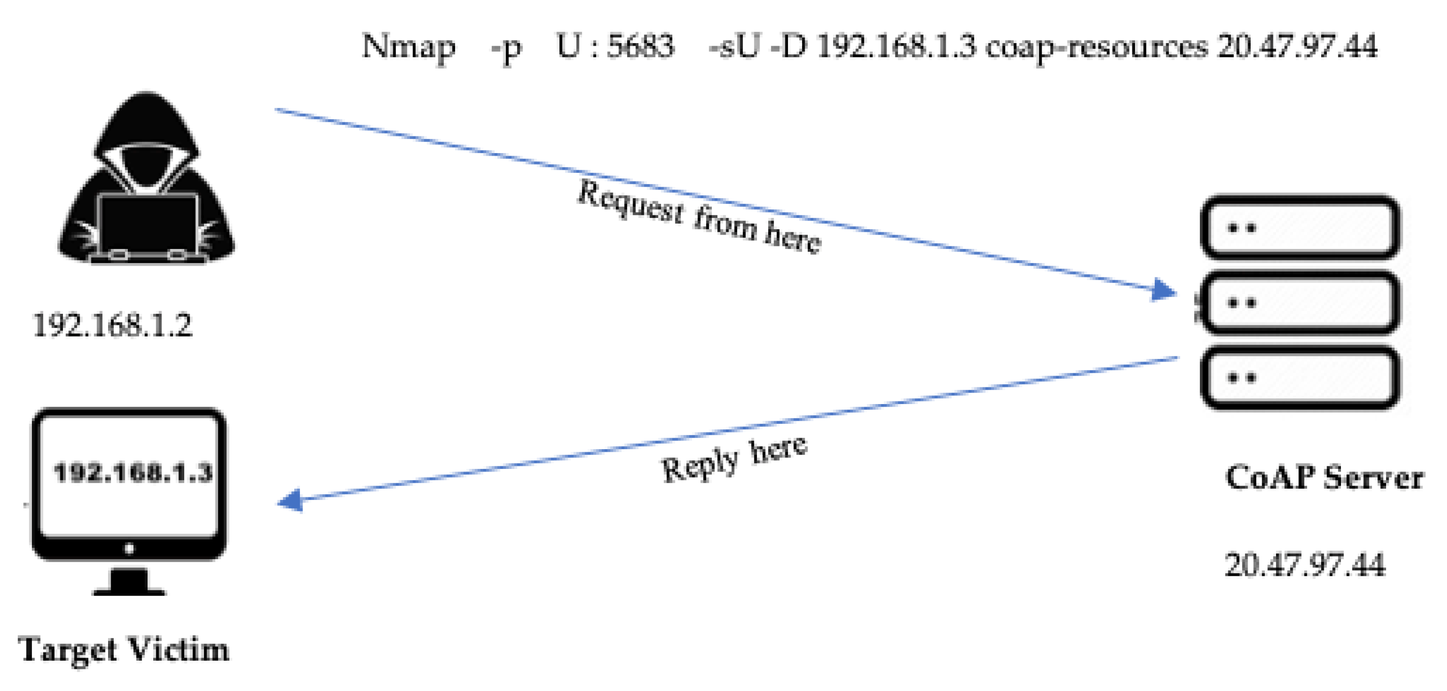 Applsci 13 07391 g007 Applsci 13 07391 g007