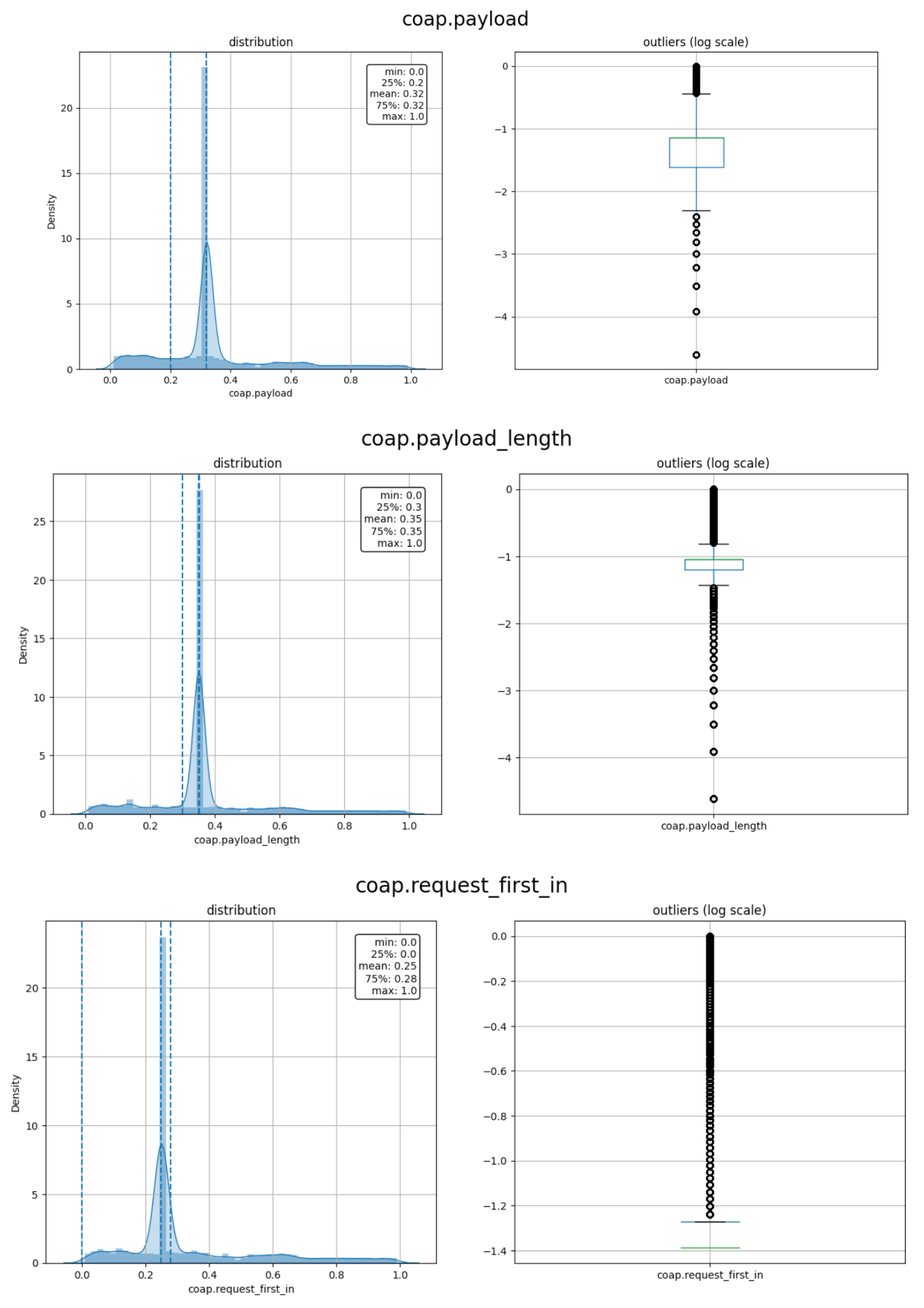 Applsci 13 07391 g010b Applsci 13 07391 g010b