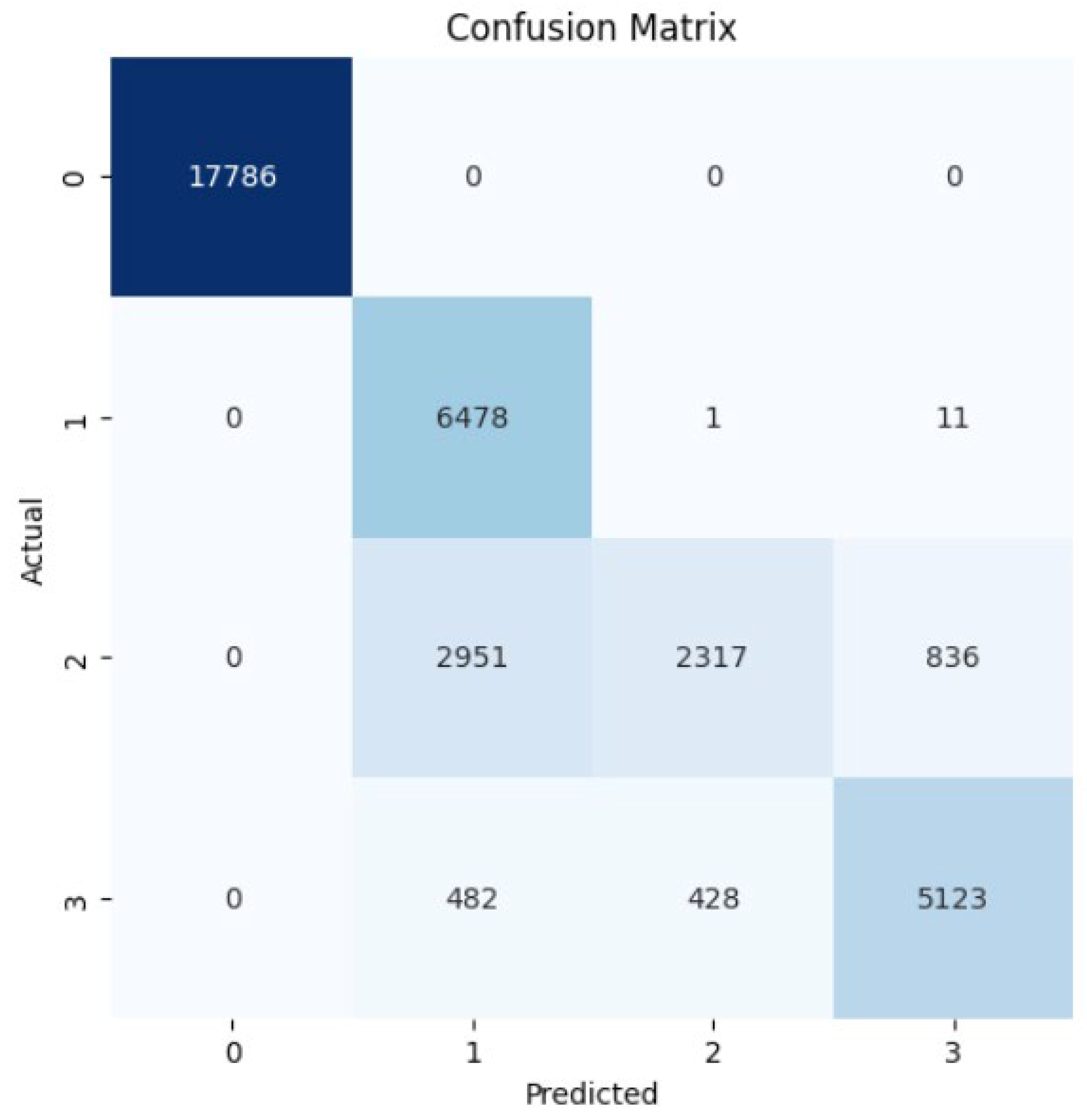 Applsci 13 07391 g012 Applsci 13 07391 g012