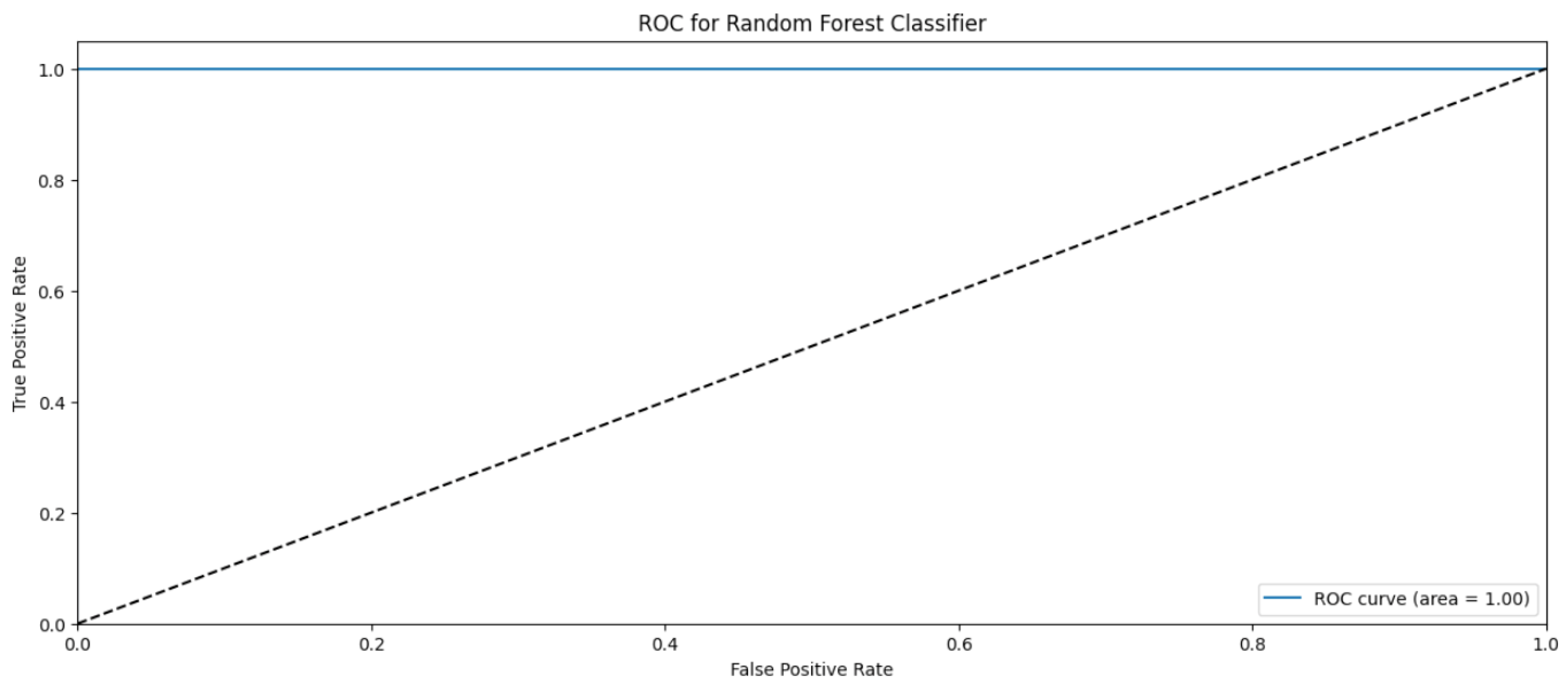 Applsci 13 07391 g014 Applsci 13 07391 g014