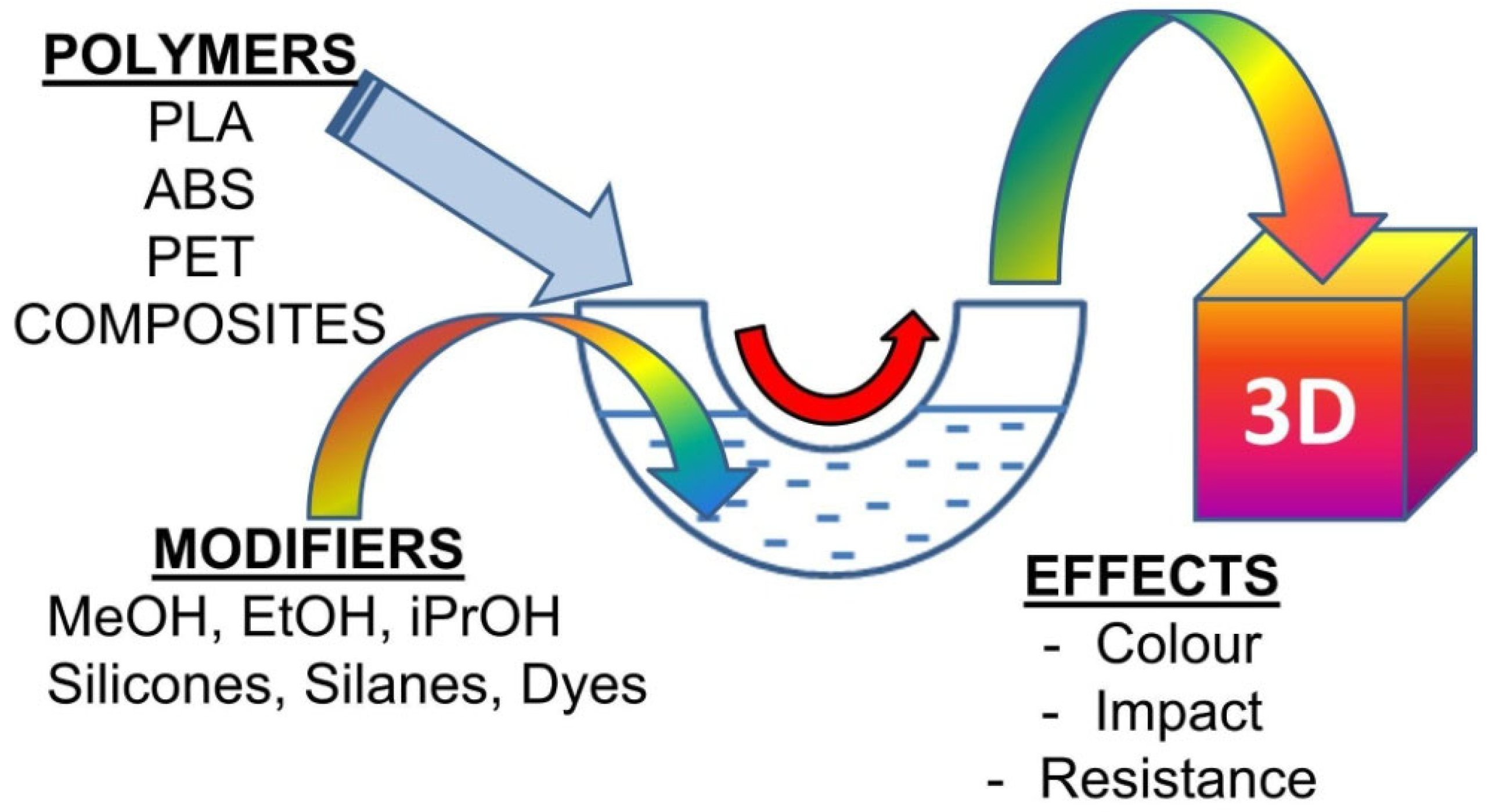 Applsci 13 07393 g001