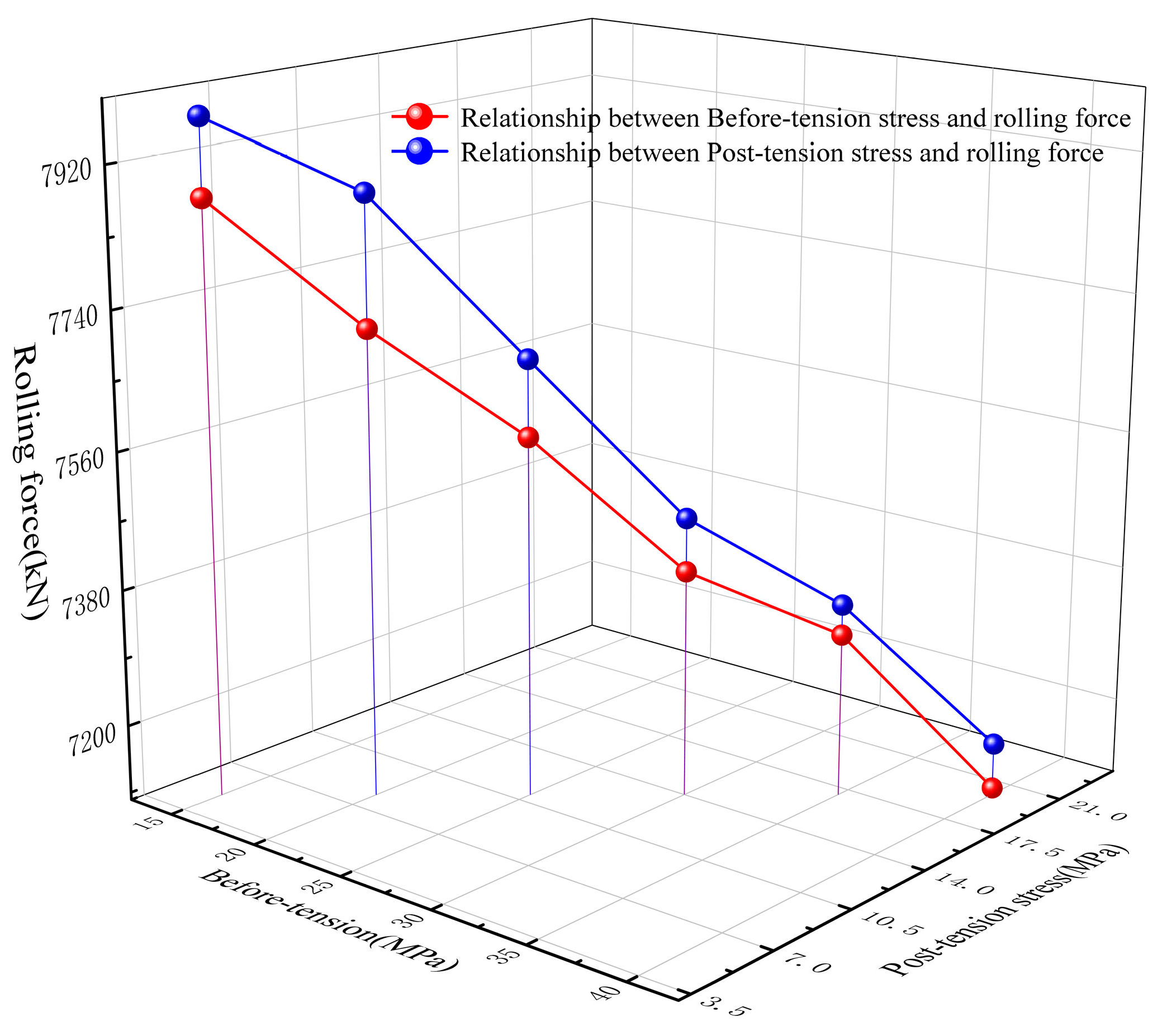 Applsci 13 07394 g006