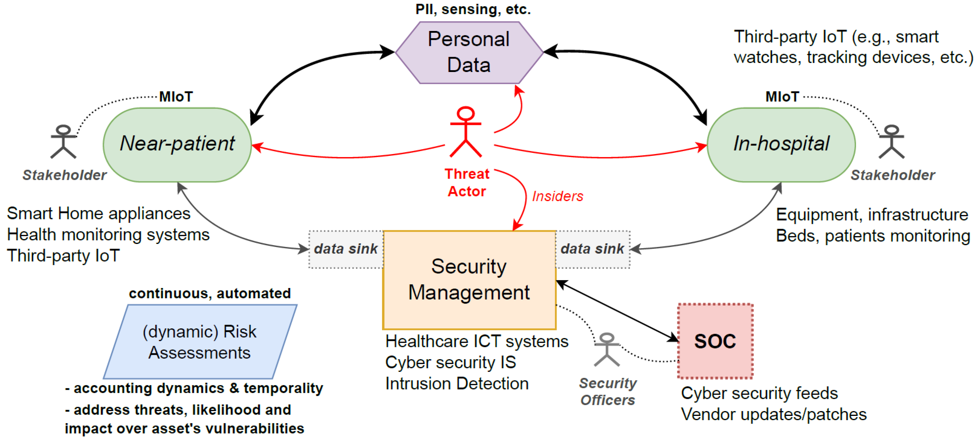 Applsci 13 07406 g002