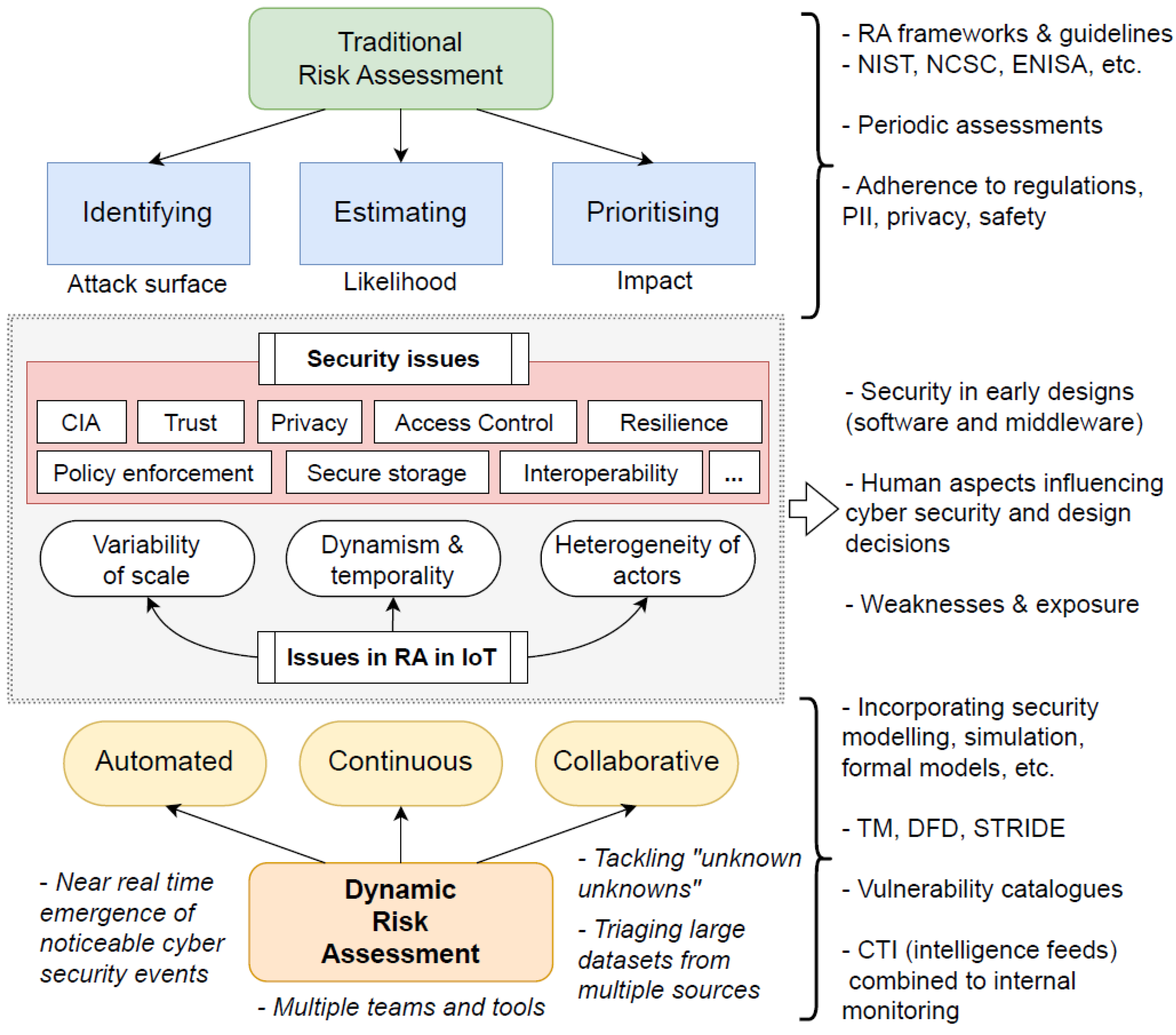 Applsci 13 07406 g003