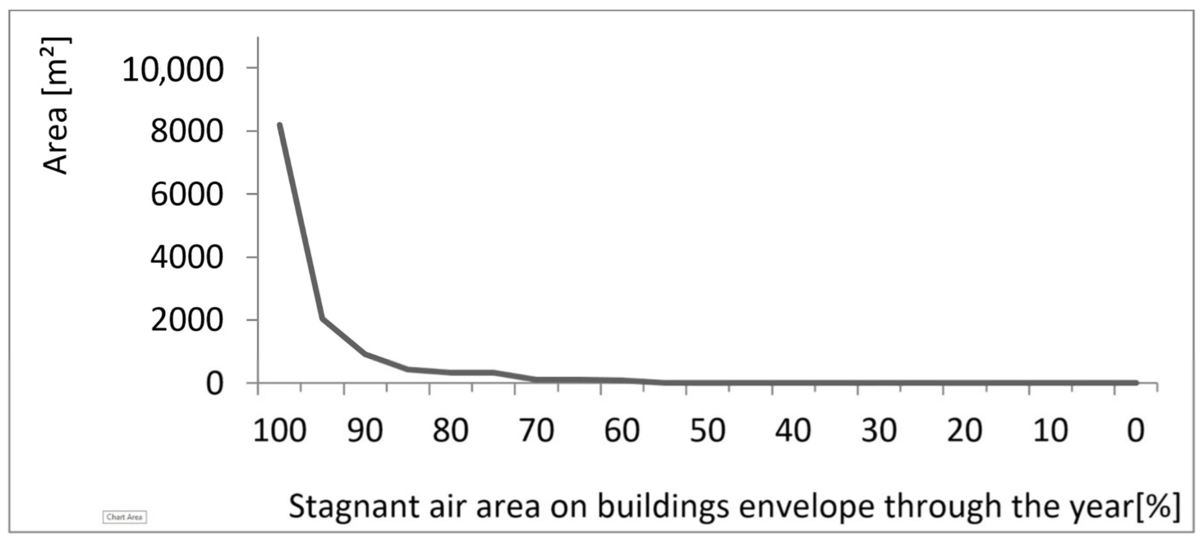 Applsci 13 07408 g012
