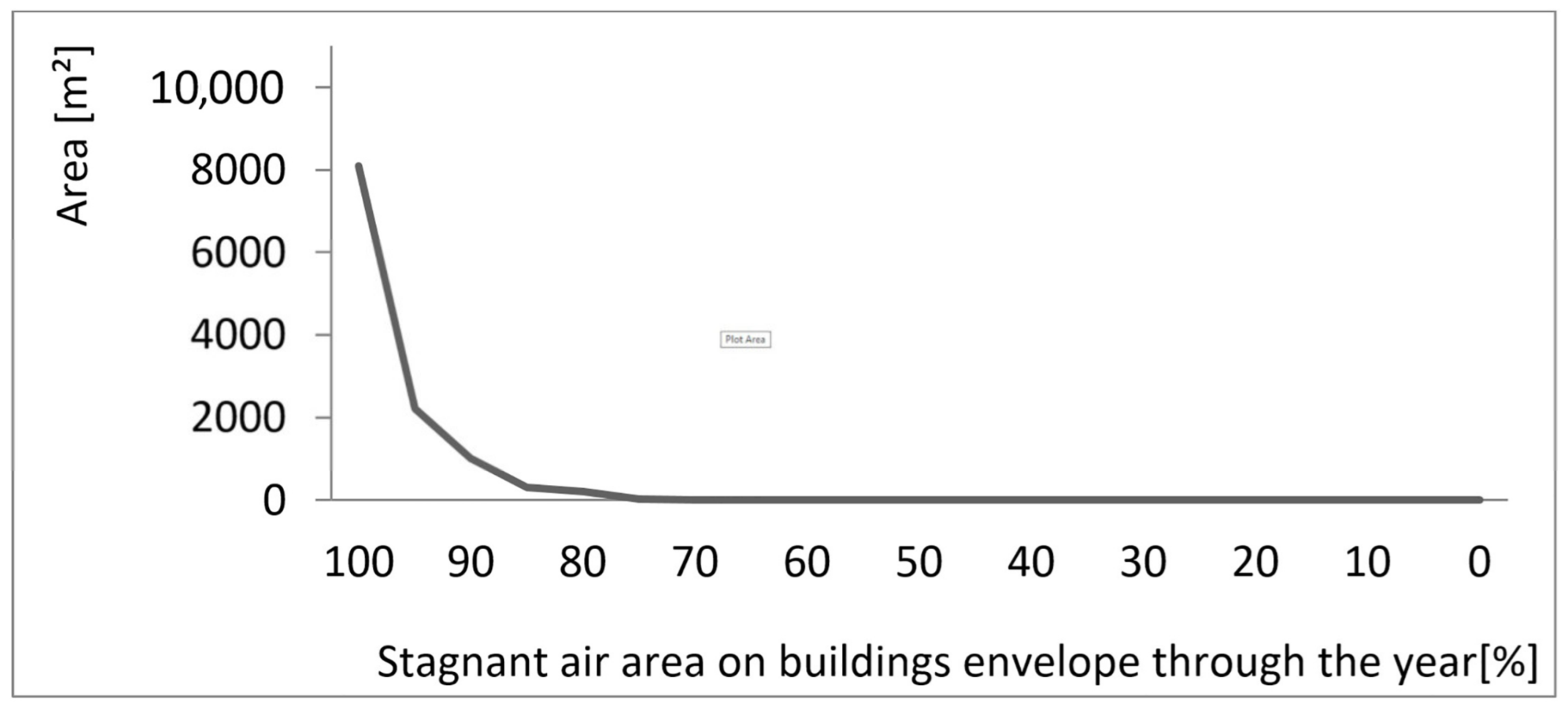Applsci 13 07408 g014