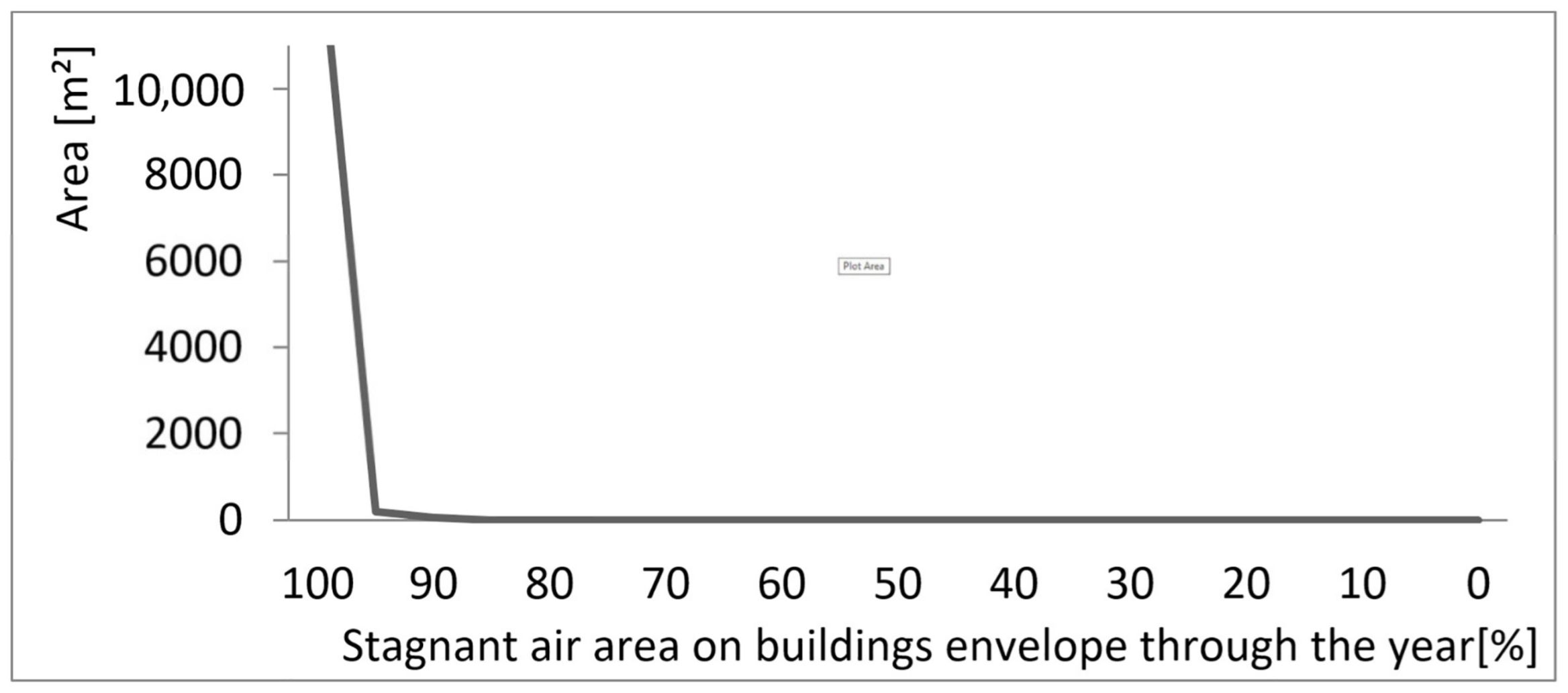 Applsci 13 07408 g018