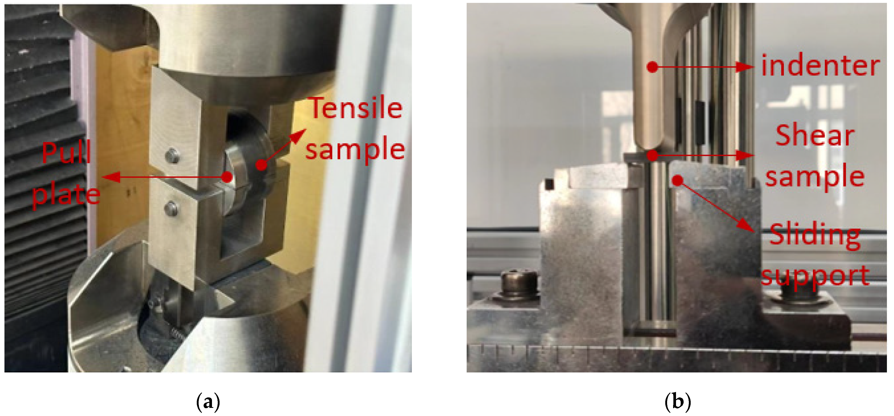 Applsci 13 07411 g003