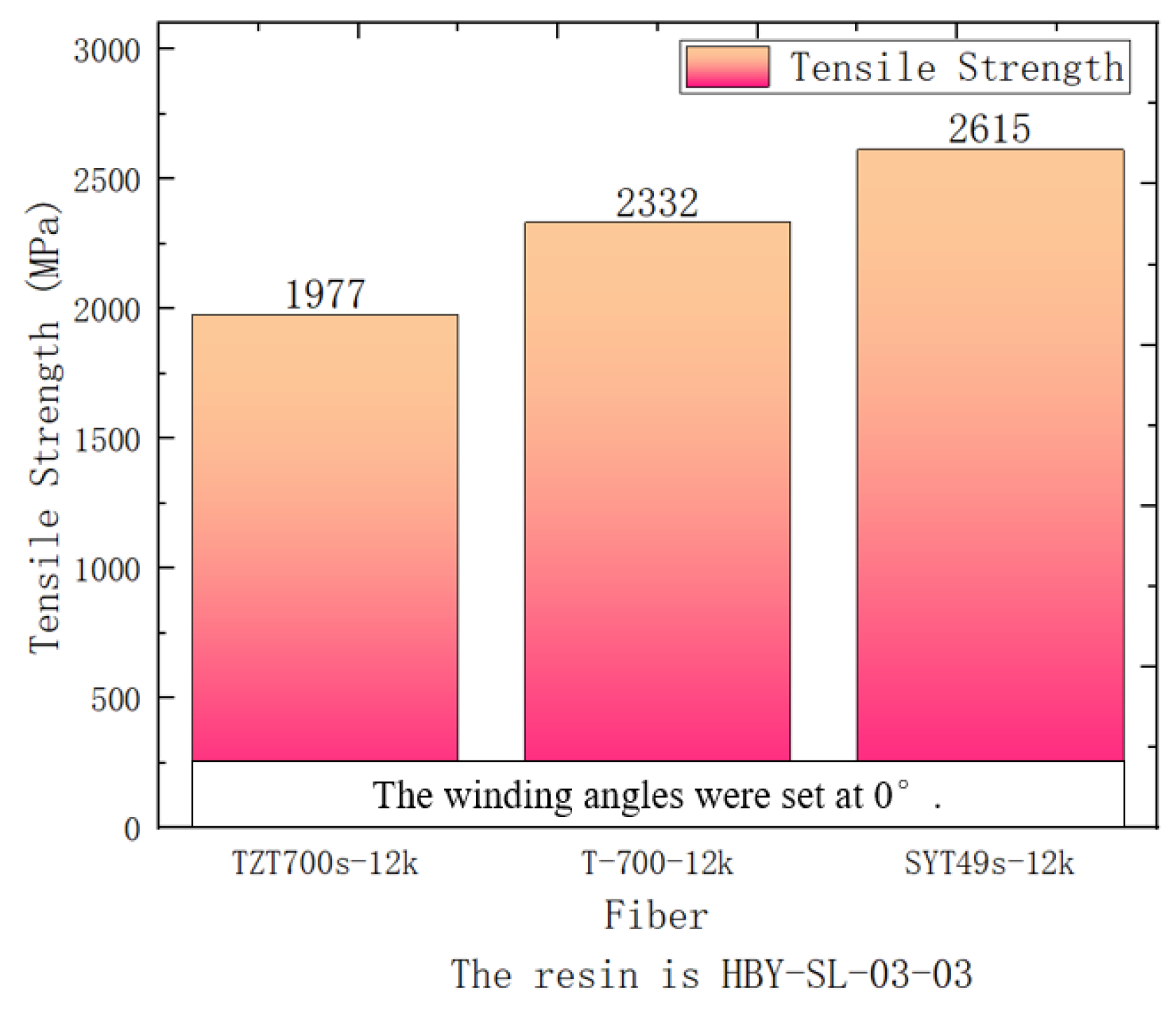 Applsci 13 07411 g005