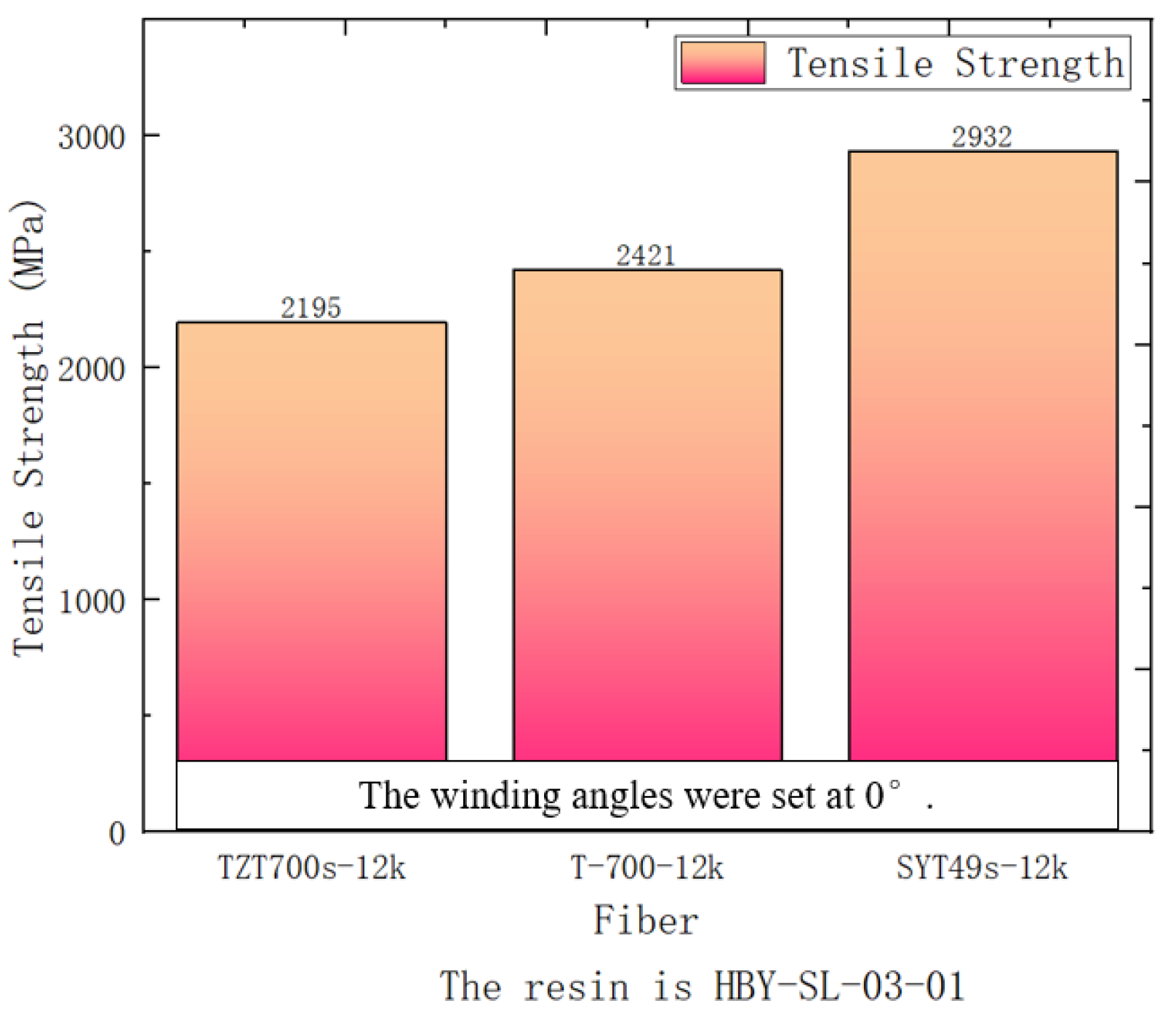 Applsci 13 07411 g006