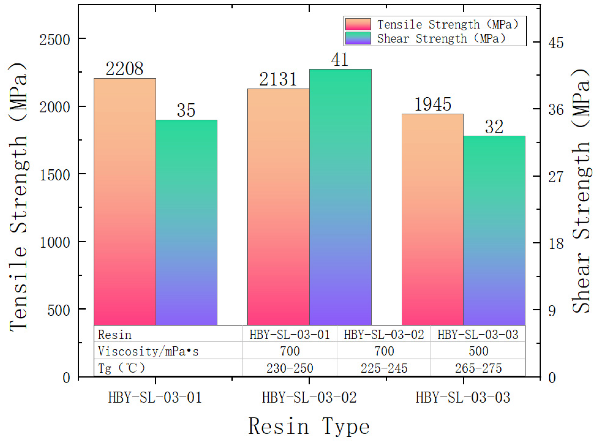 Applsci 13 07411 g007