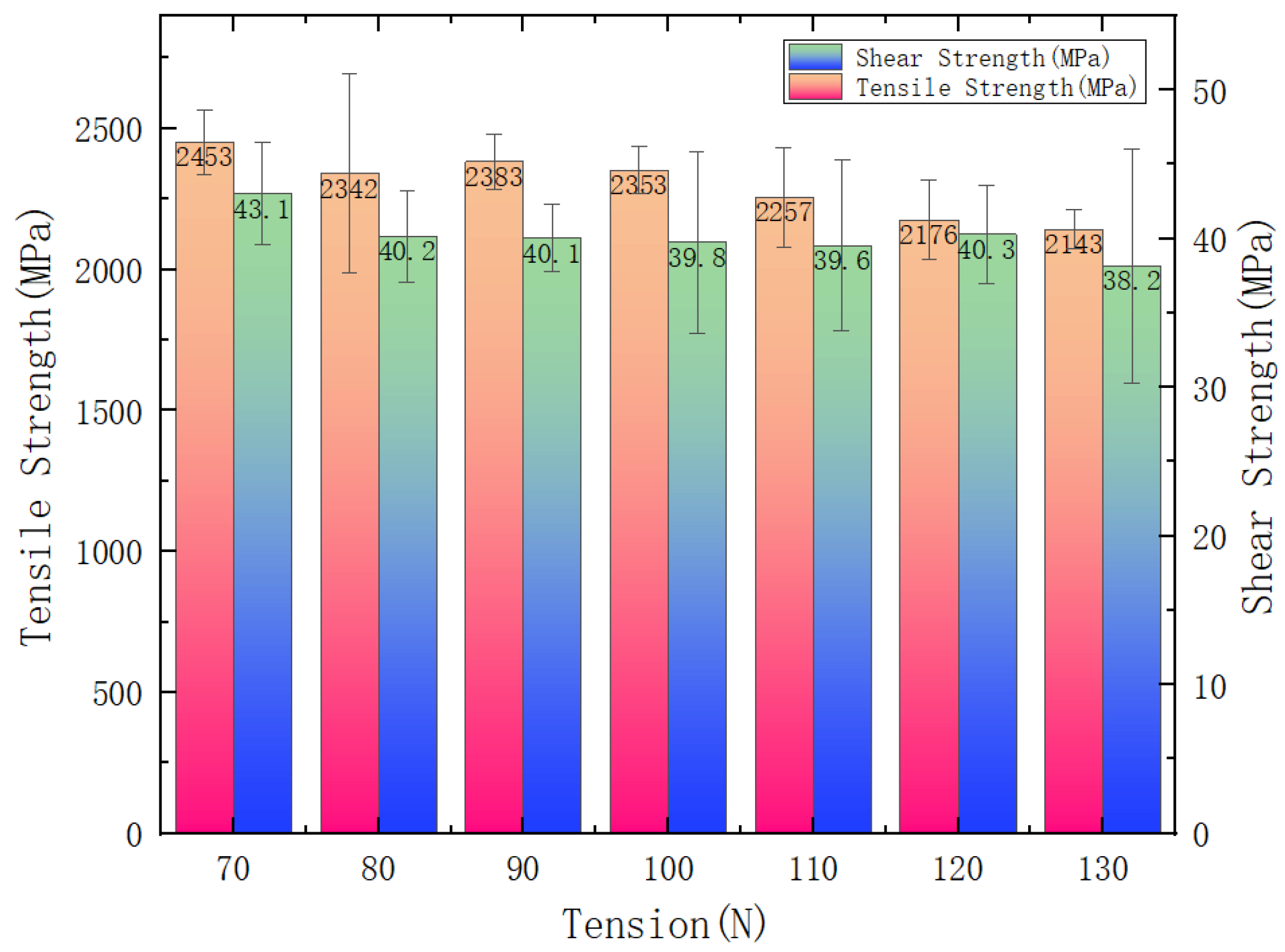 Applsci 13 07411 g008