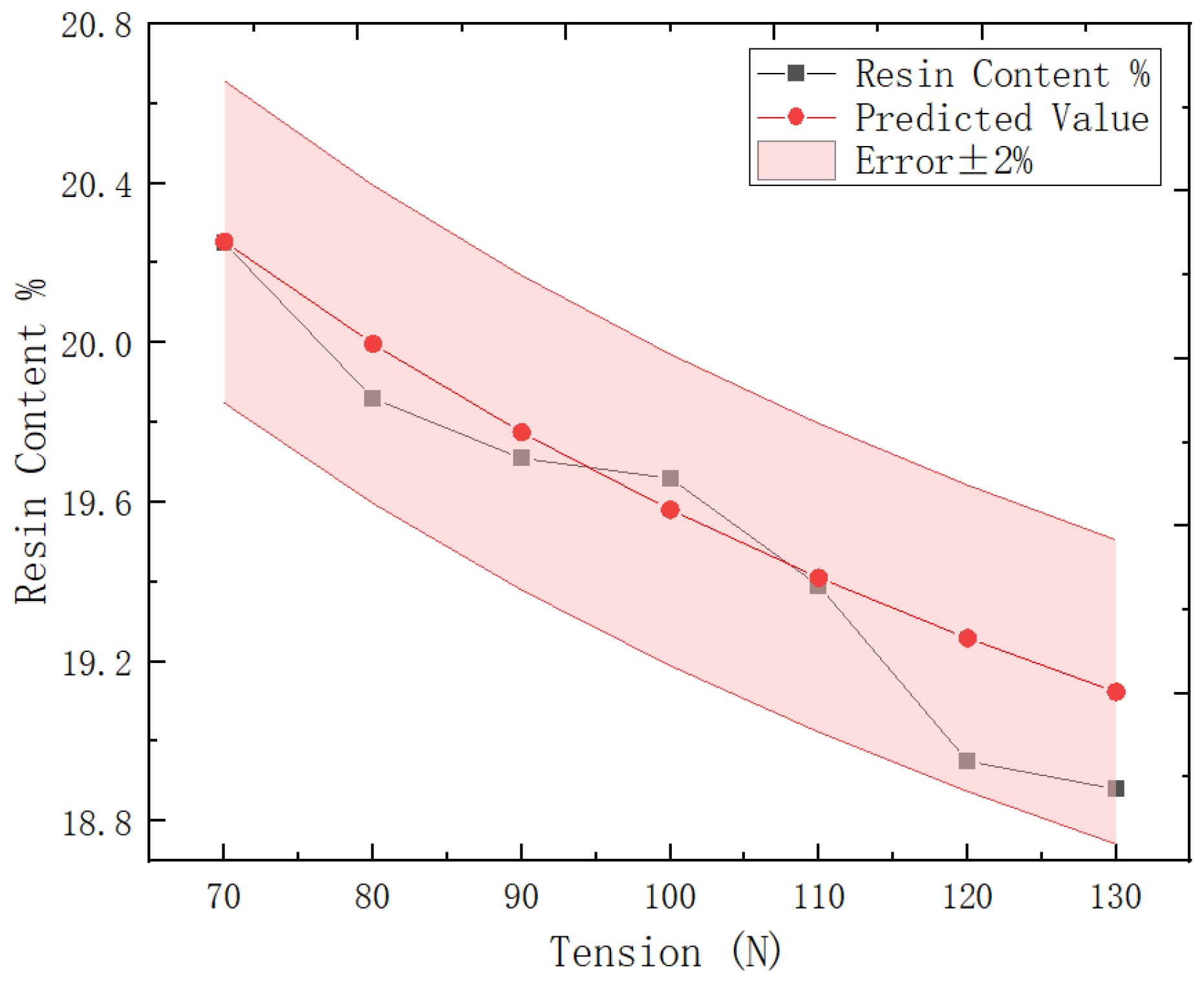 Applsci 13 07411 g009