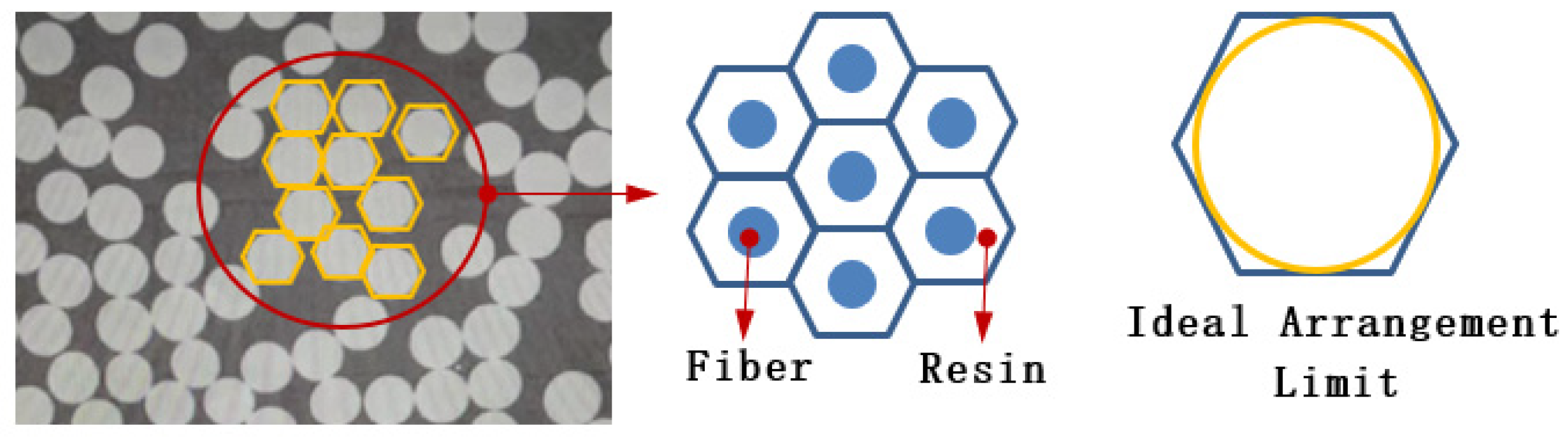 Applsci 13 07411 g010