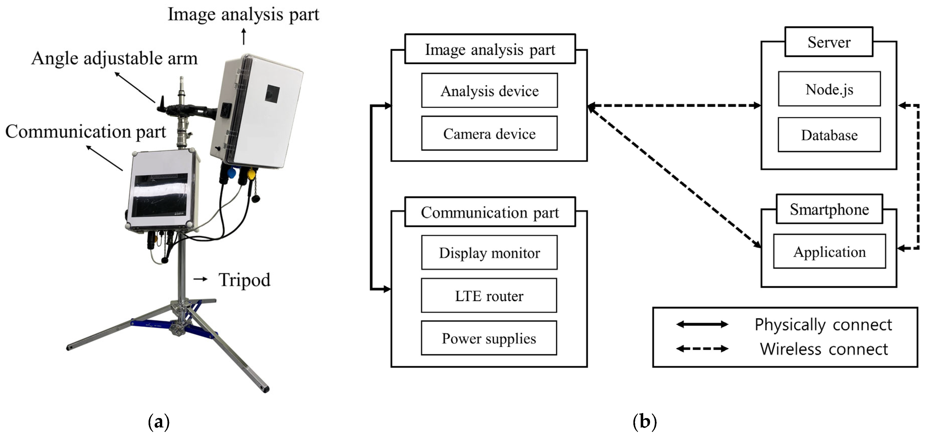 Applsci 13 07414 g001