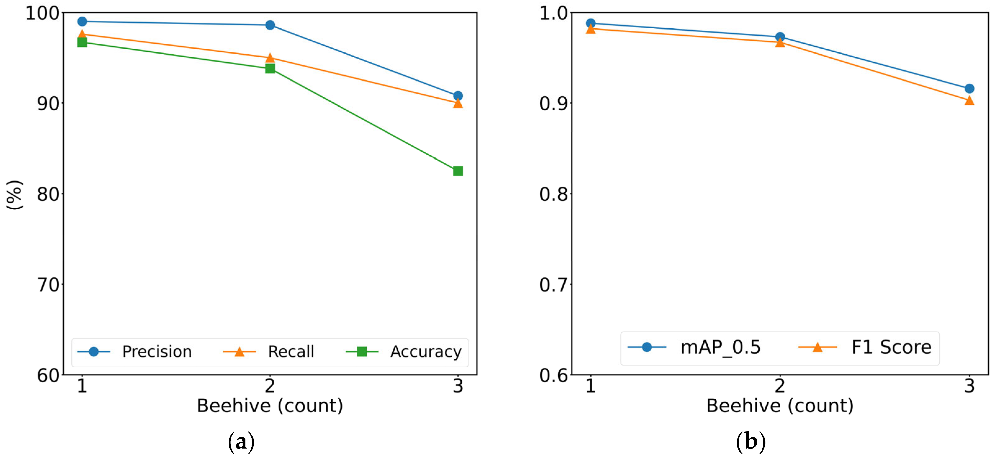 Applsci 13 07414 g006