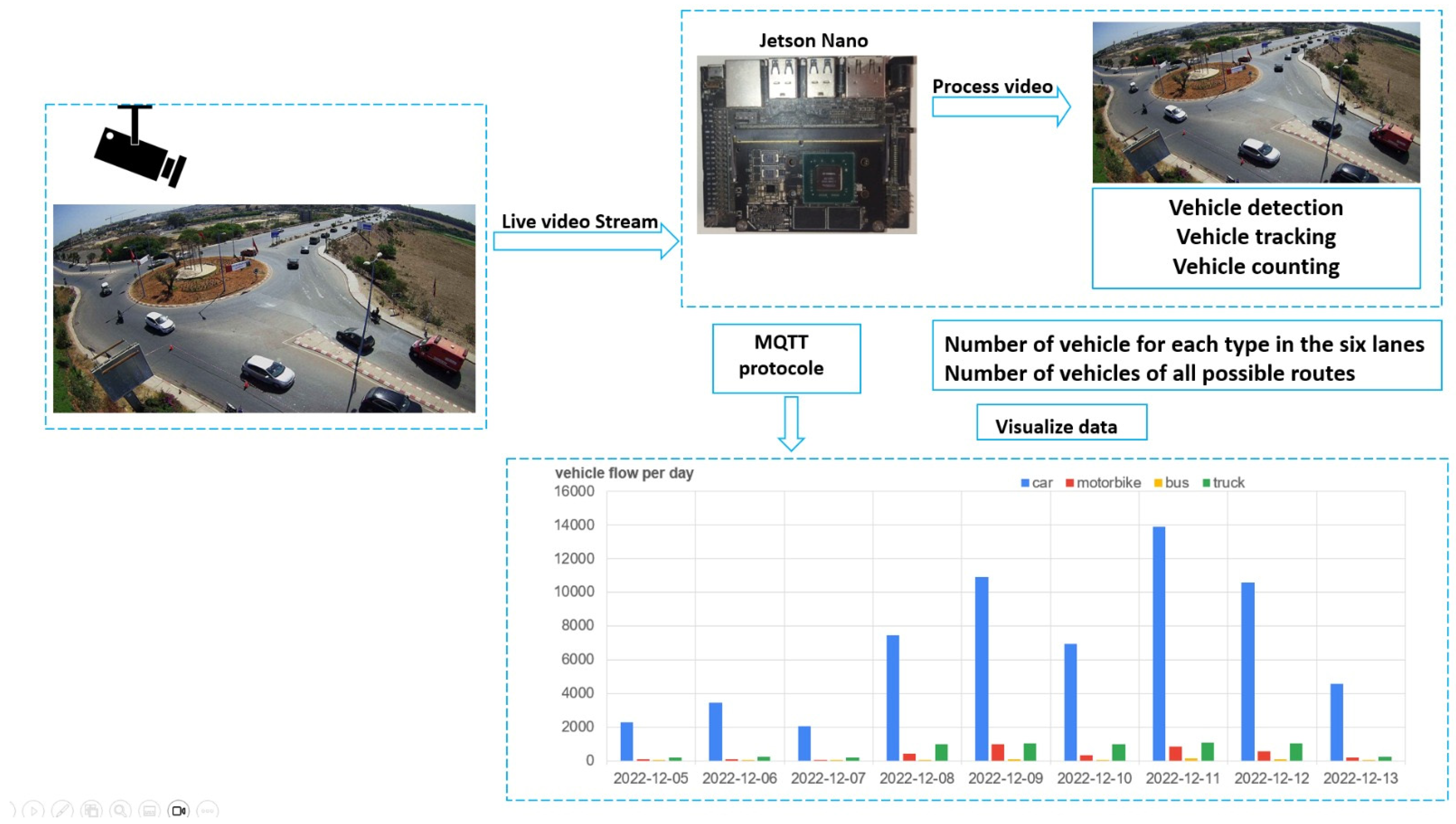 Applsci 13 07416 g002