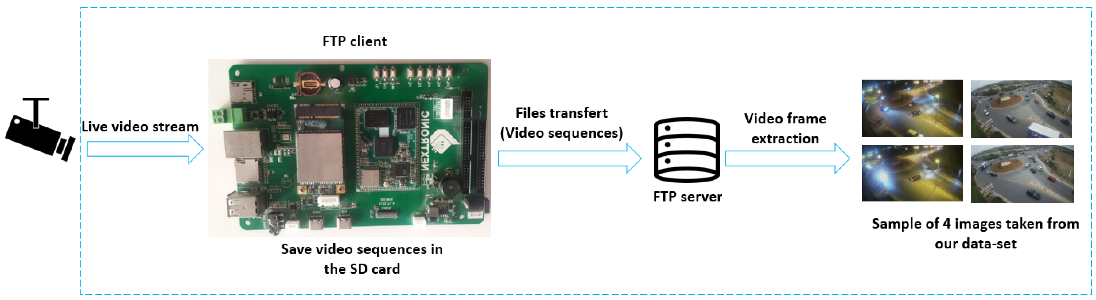 Applsci 13 07416 g003