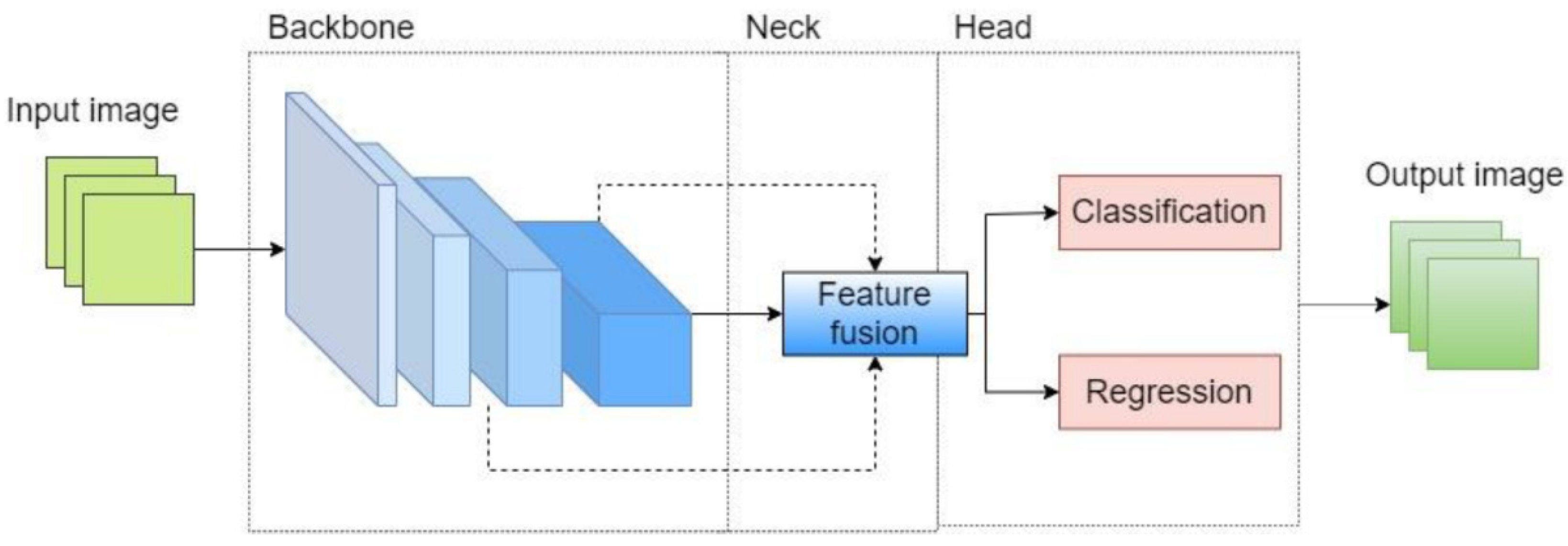 Applsci 13 07416 g004