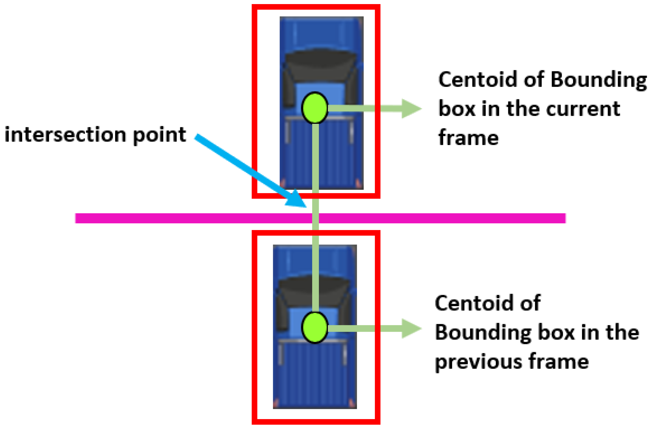 Applsci 13 07416 g008