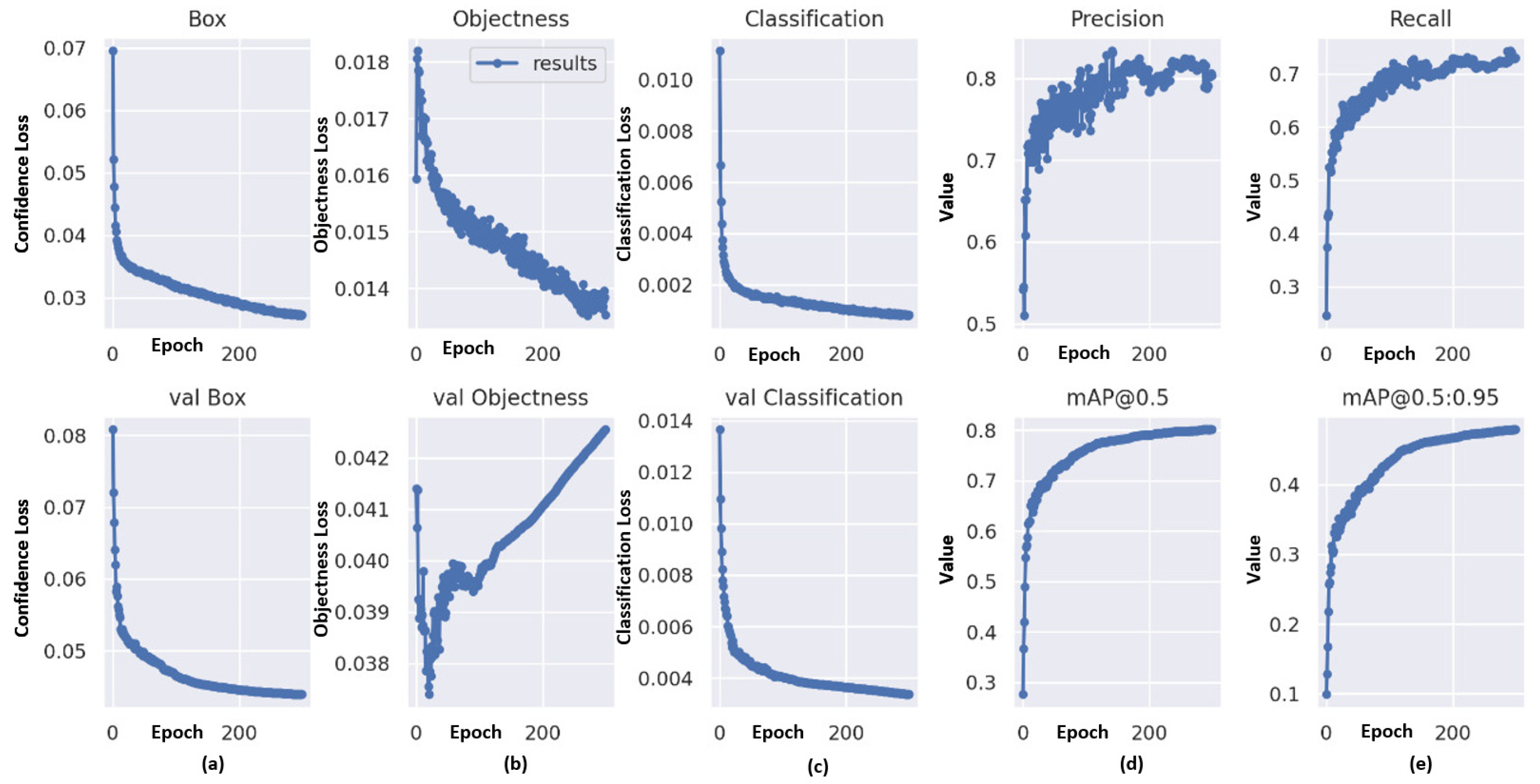 Applsci 13 07416 g010