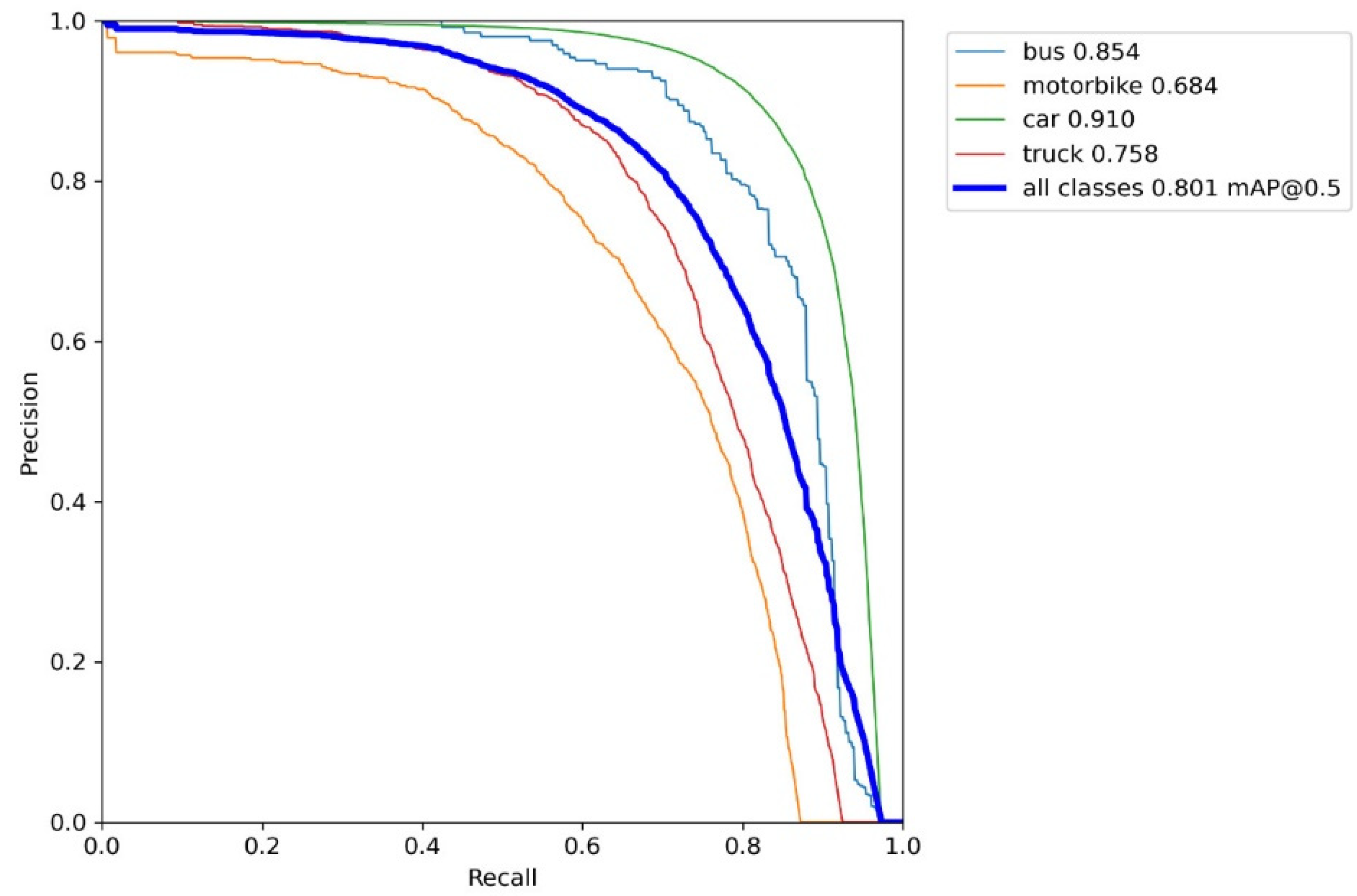 Applsci 13 07416 g011