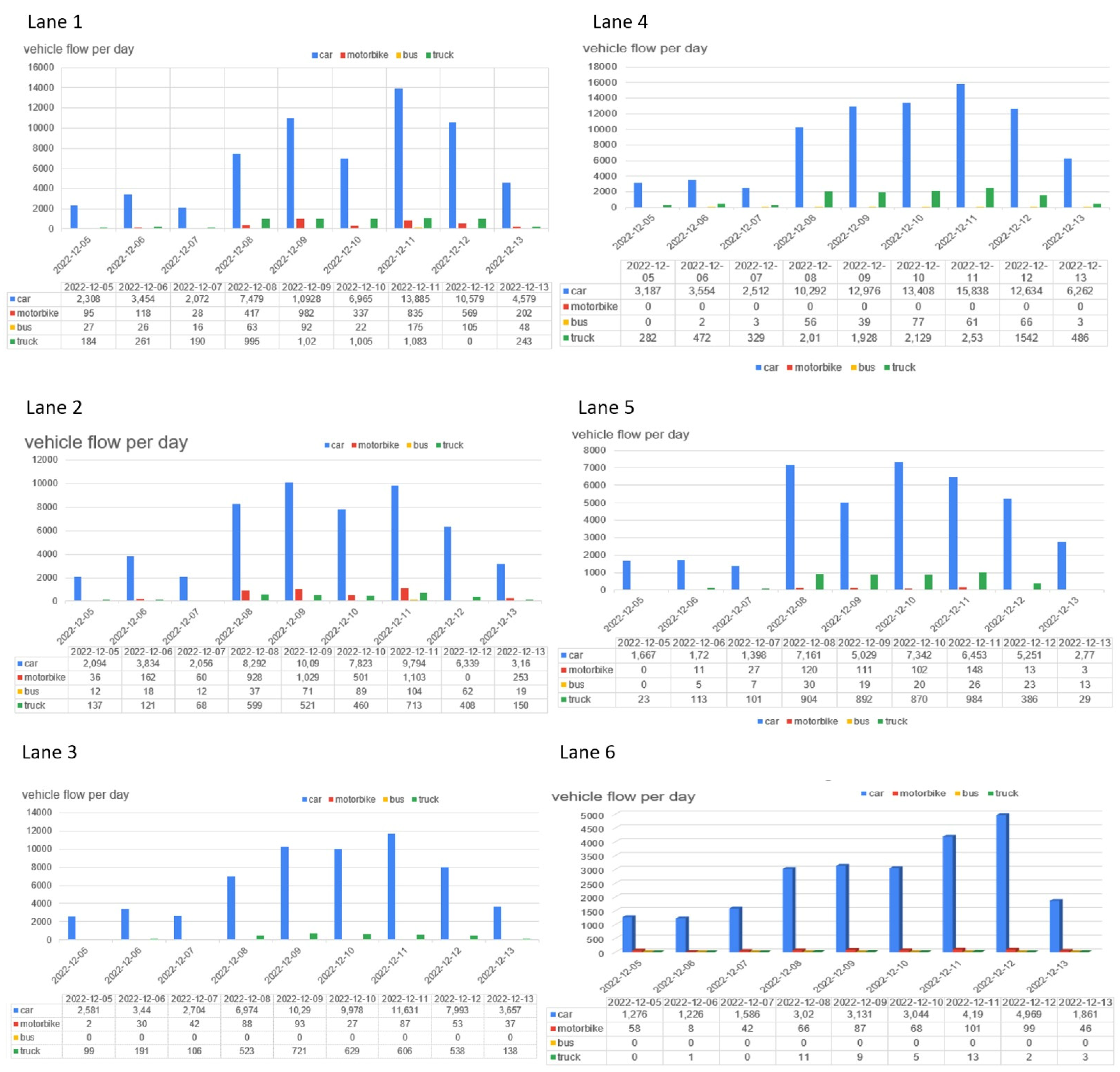 Applsci 13 07416 g014