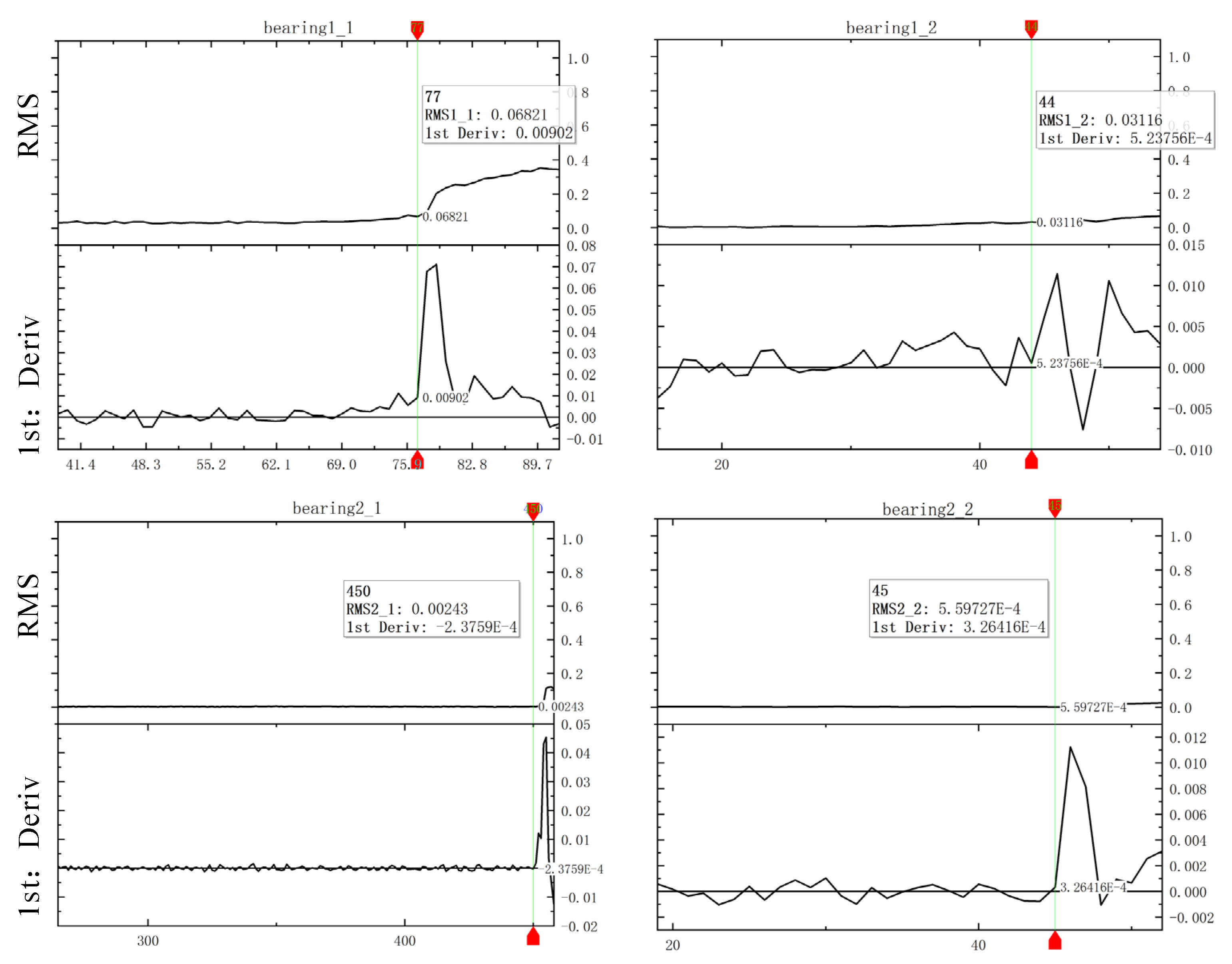 Applsci 13 07424 g003 Applsci 13 07424 g003