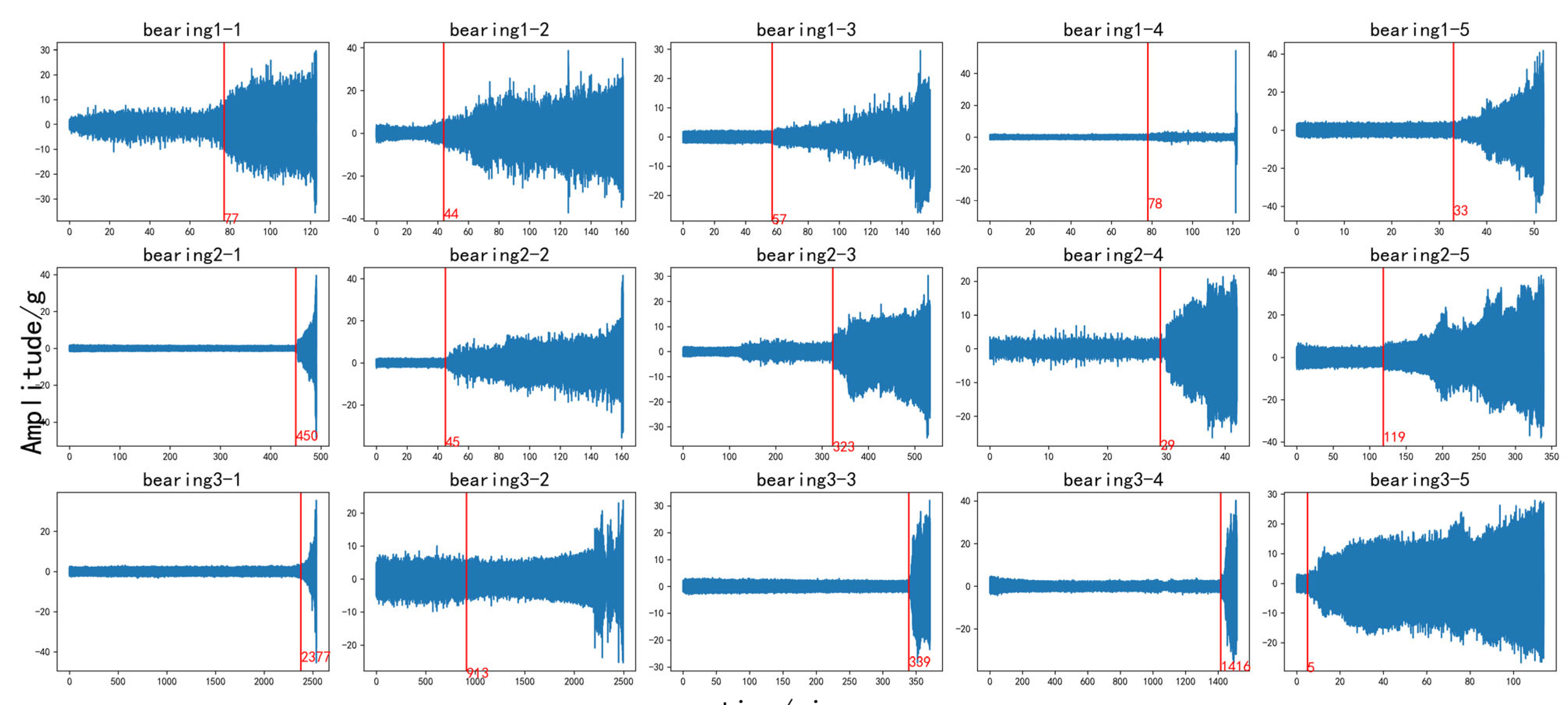 Applsci 13 07424 g004 Applsci 13 07424 g004