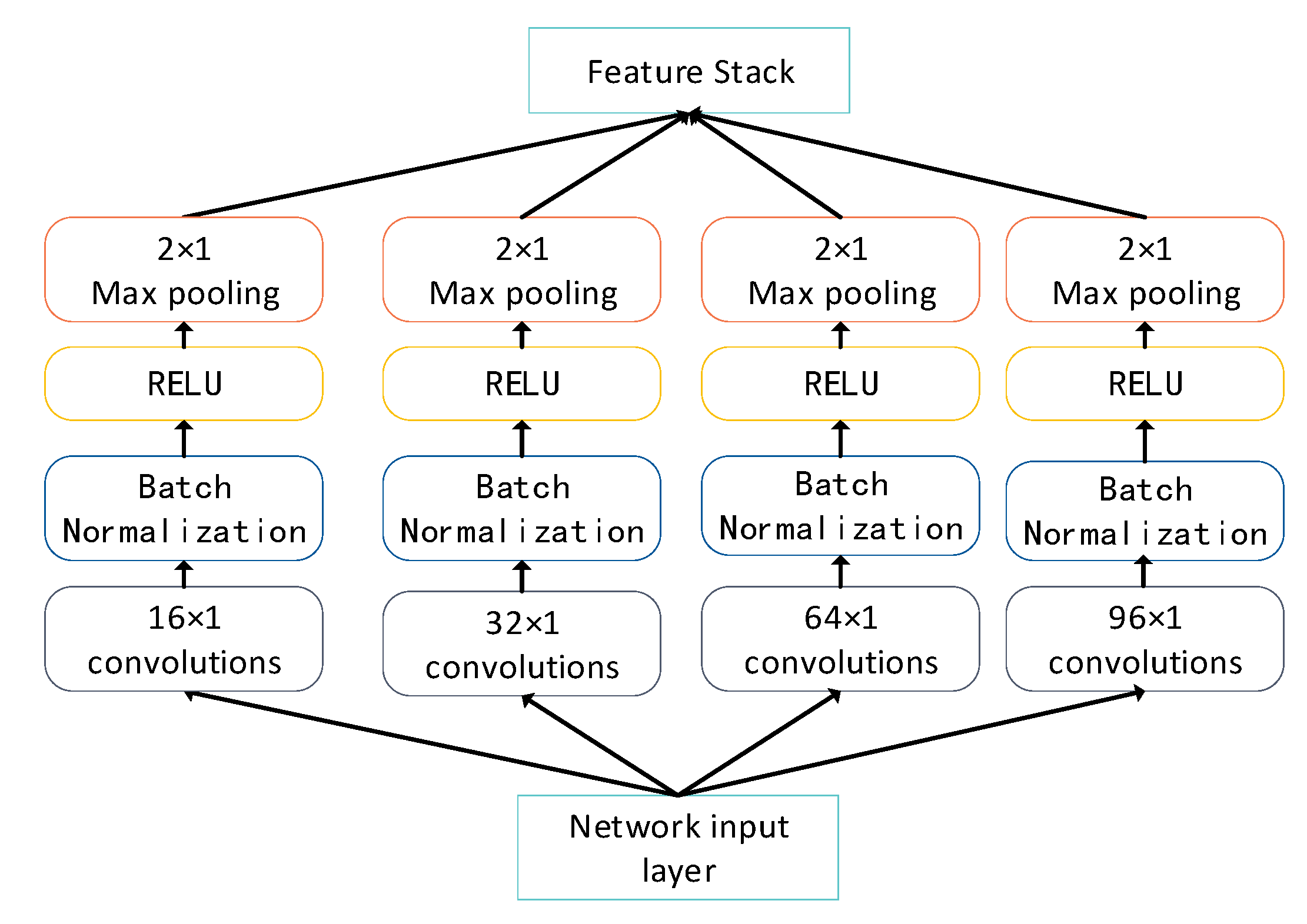 Applsci 13 07424 g006 Applsci 13 07424 g006