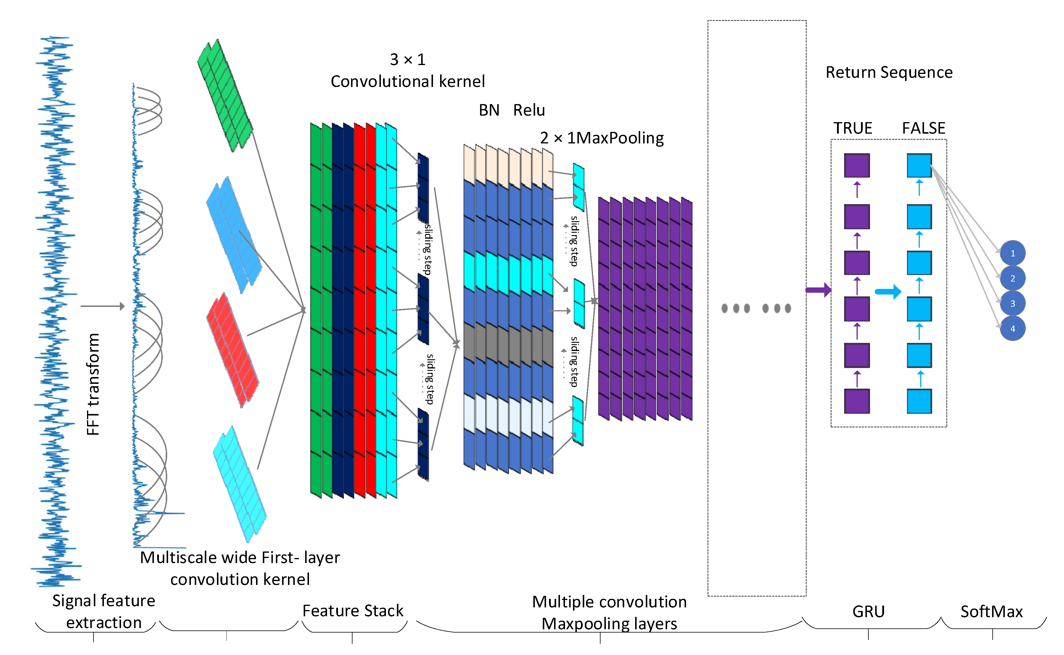 Applsci 13 07424 g007 Applsci 13 07424 g007
