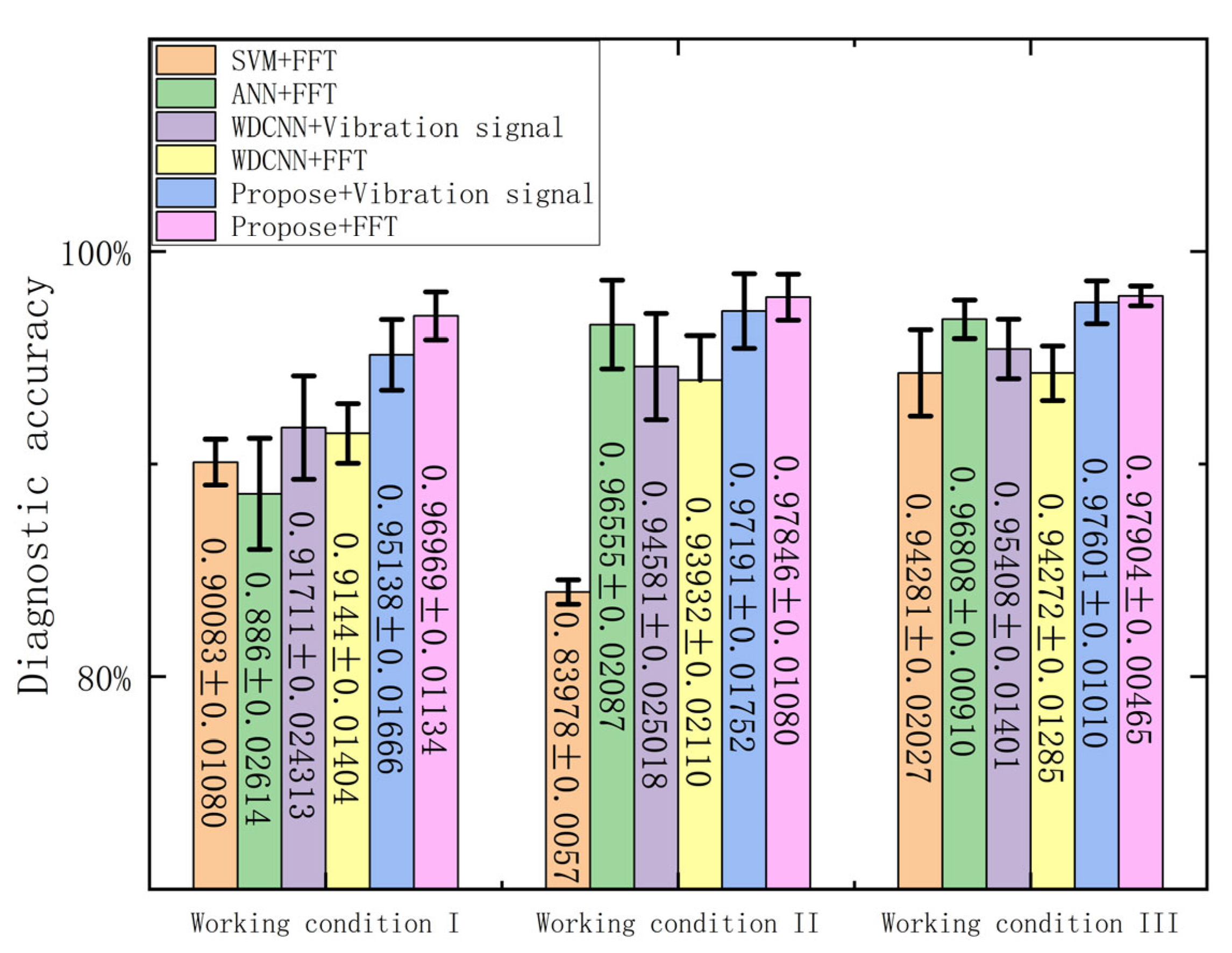 Applsci 13 07424 g011 Applsci 13 07424 g011