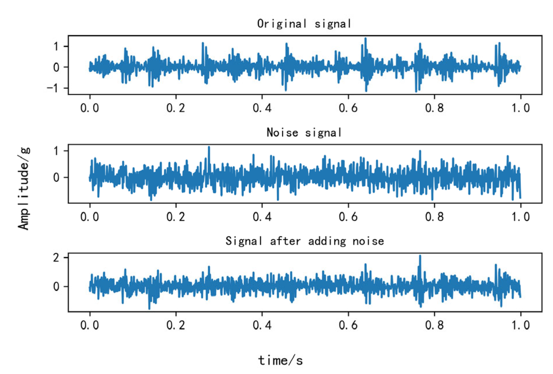 Applsci 13 07424 g014 Applsci 13 07424 g014