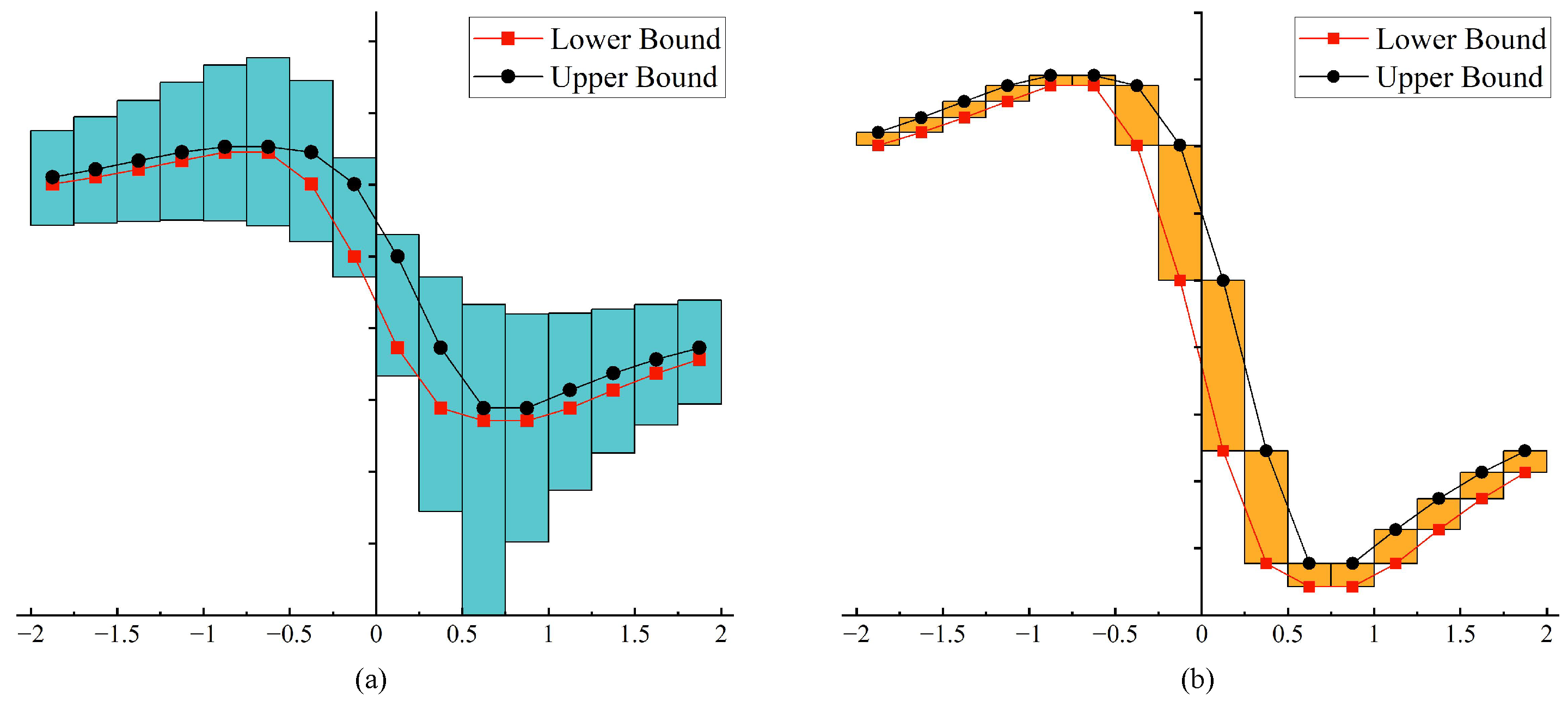 Applsci 13 07426 g001