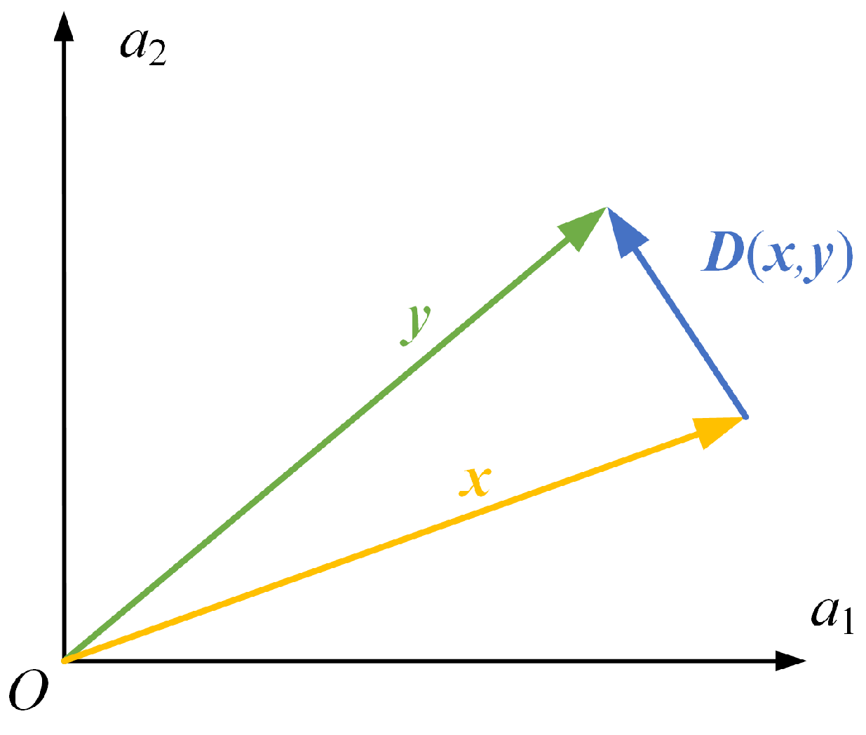 Applsci 13 07426 g003