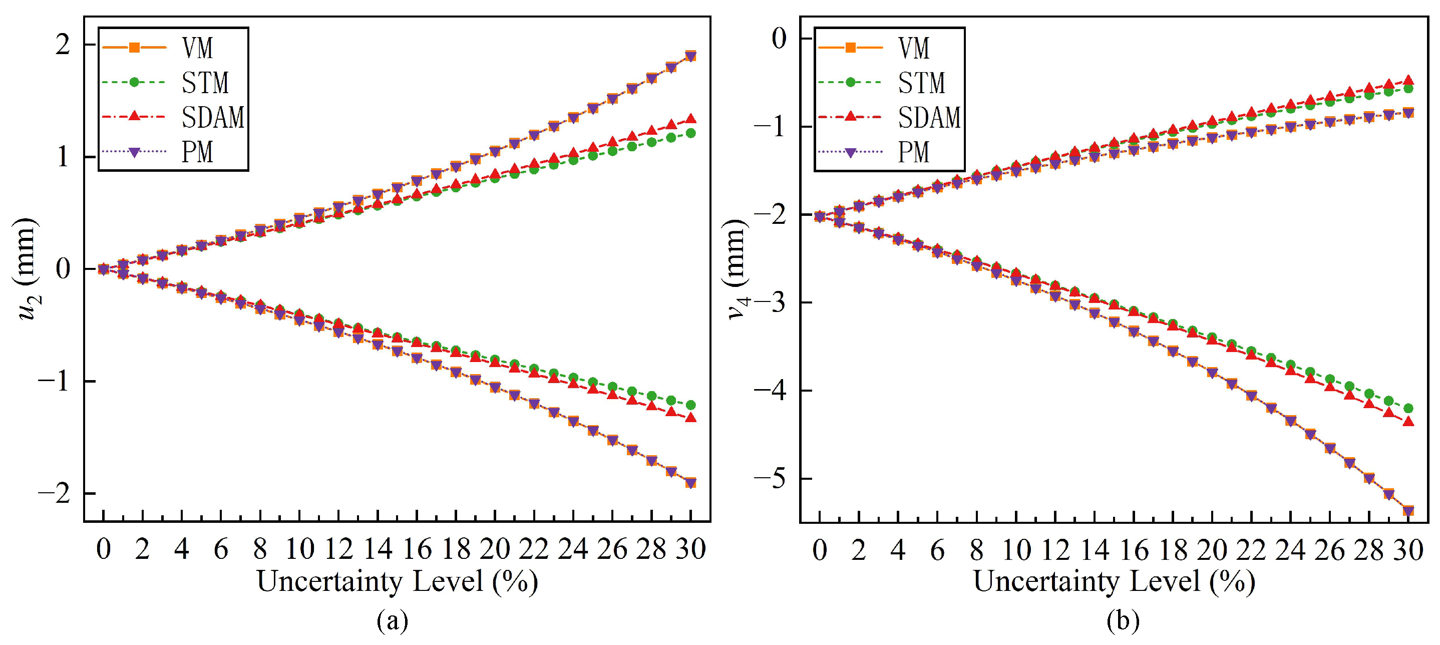 Applsci 13 07426 g007