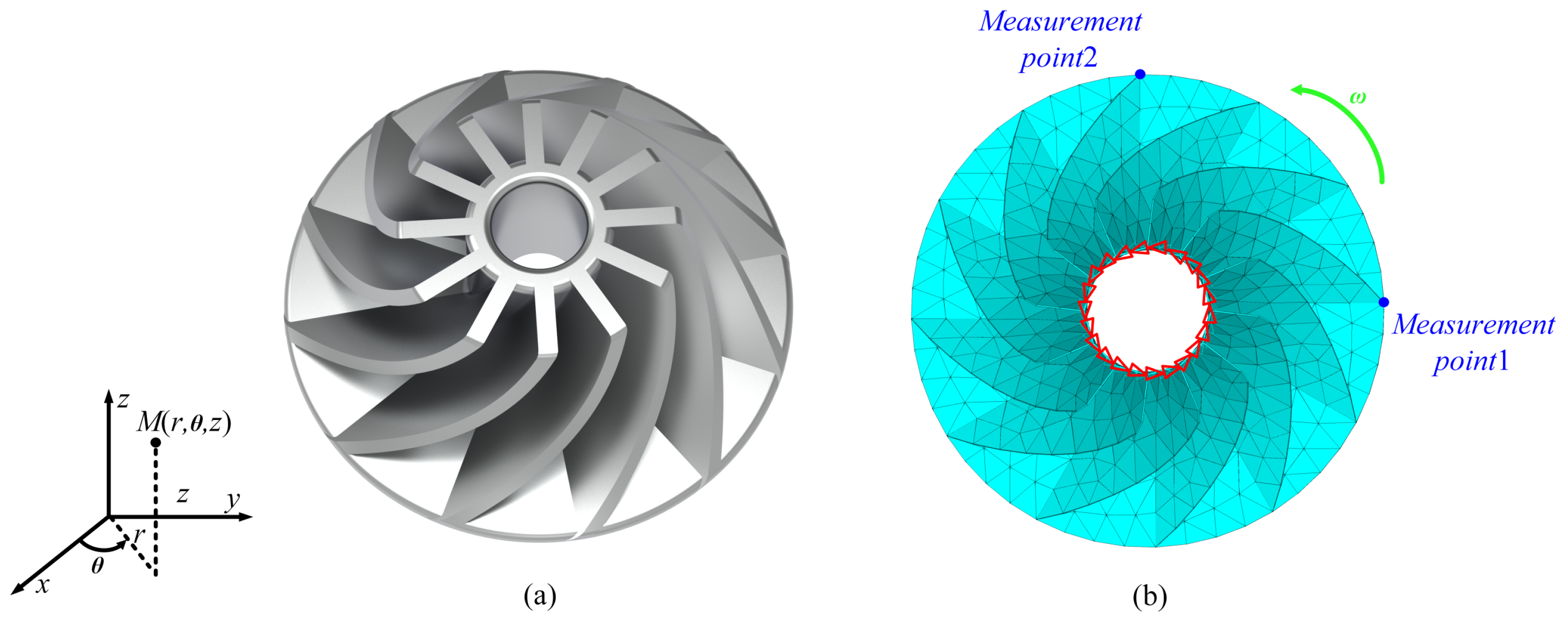 Applsci 13 07426 g008