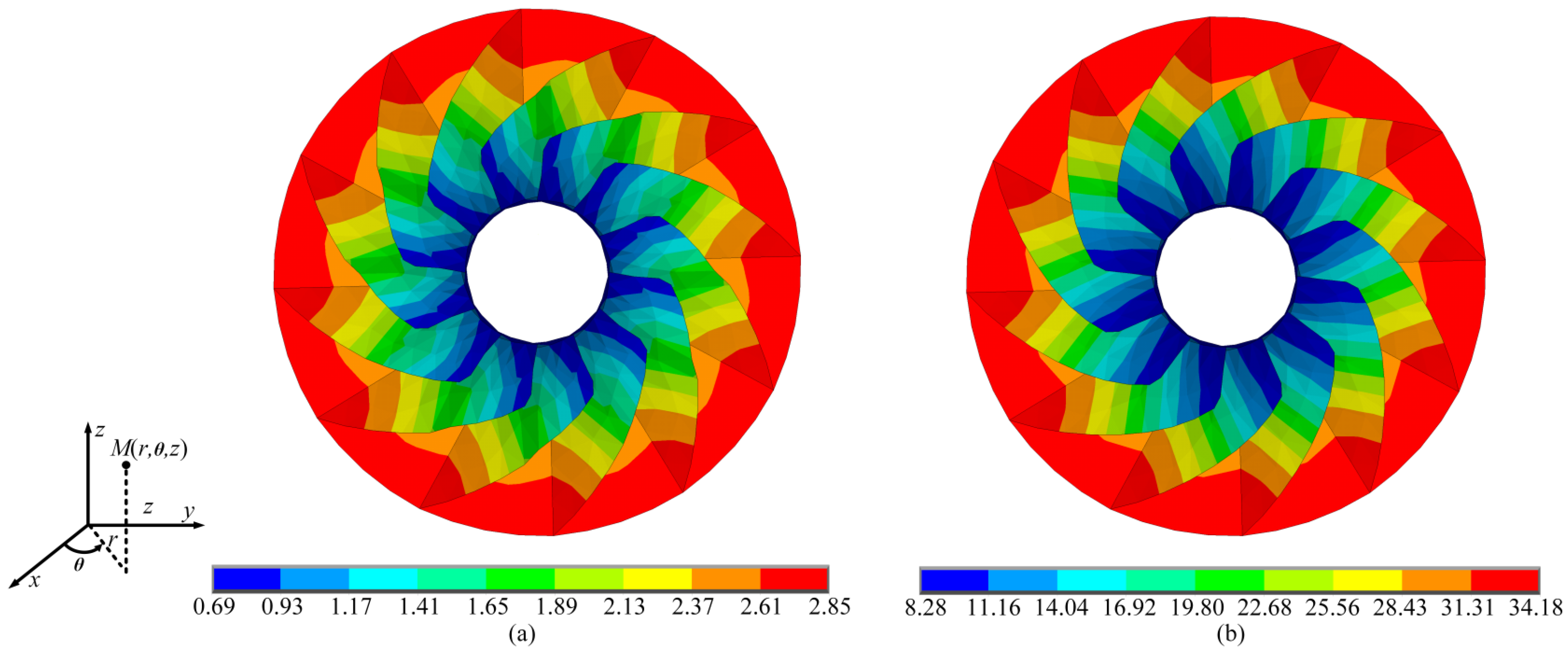 Applsci 13 07426 g010