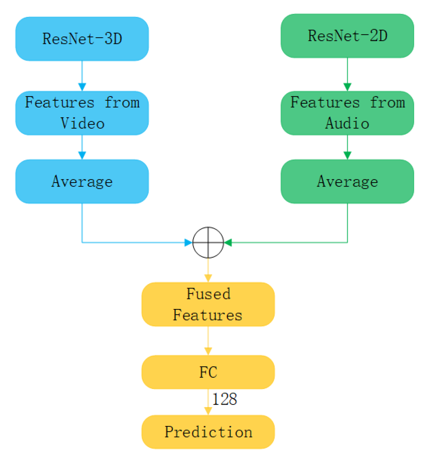 Applsci 13 07431 g003