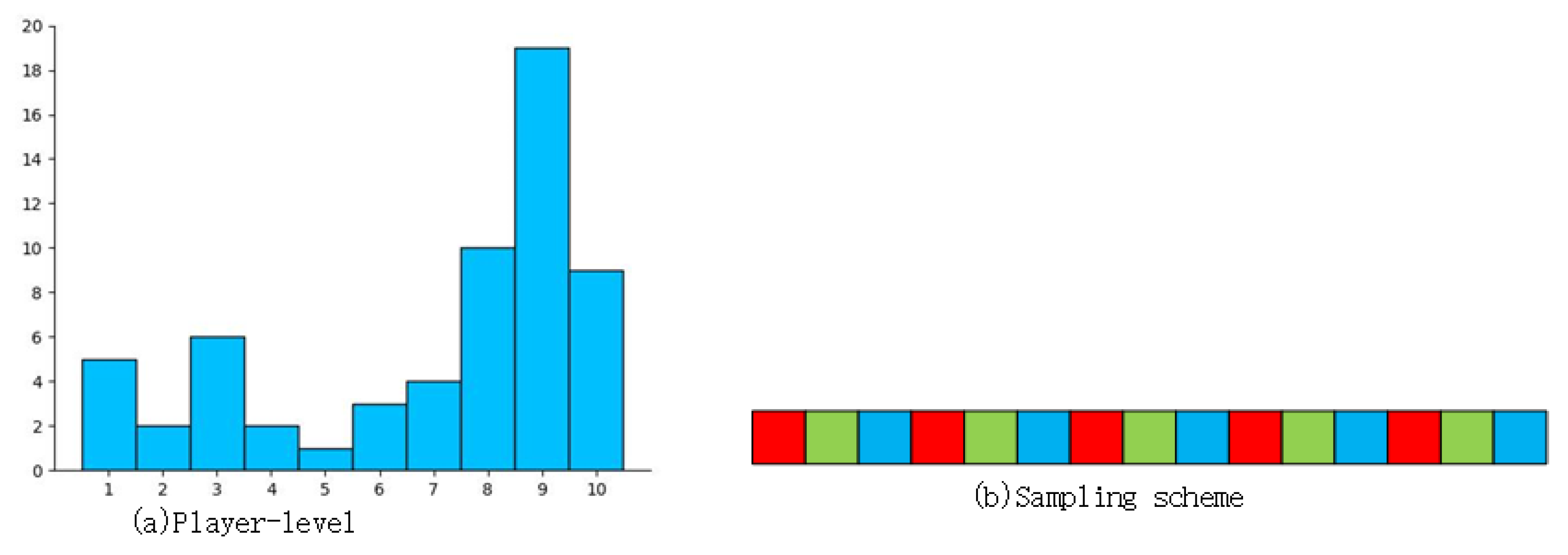 Applsci 13 07431 g005