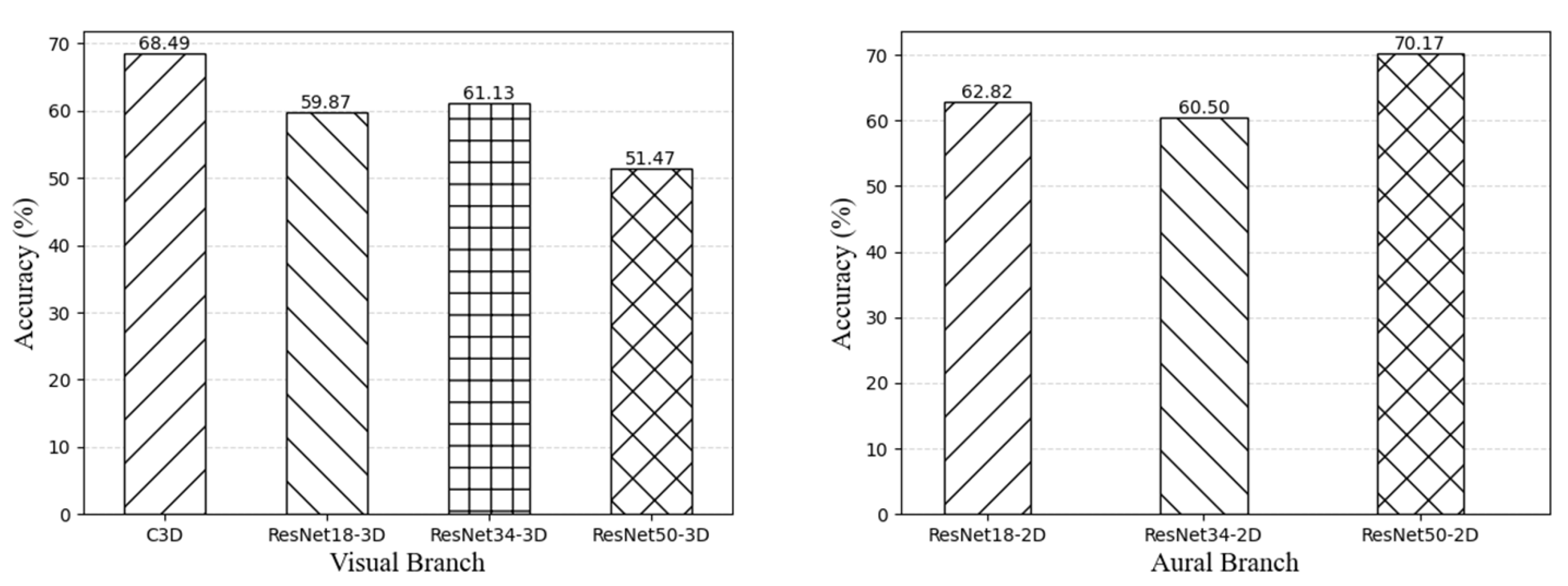 Applsci 13 07431 g006