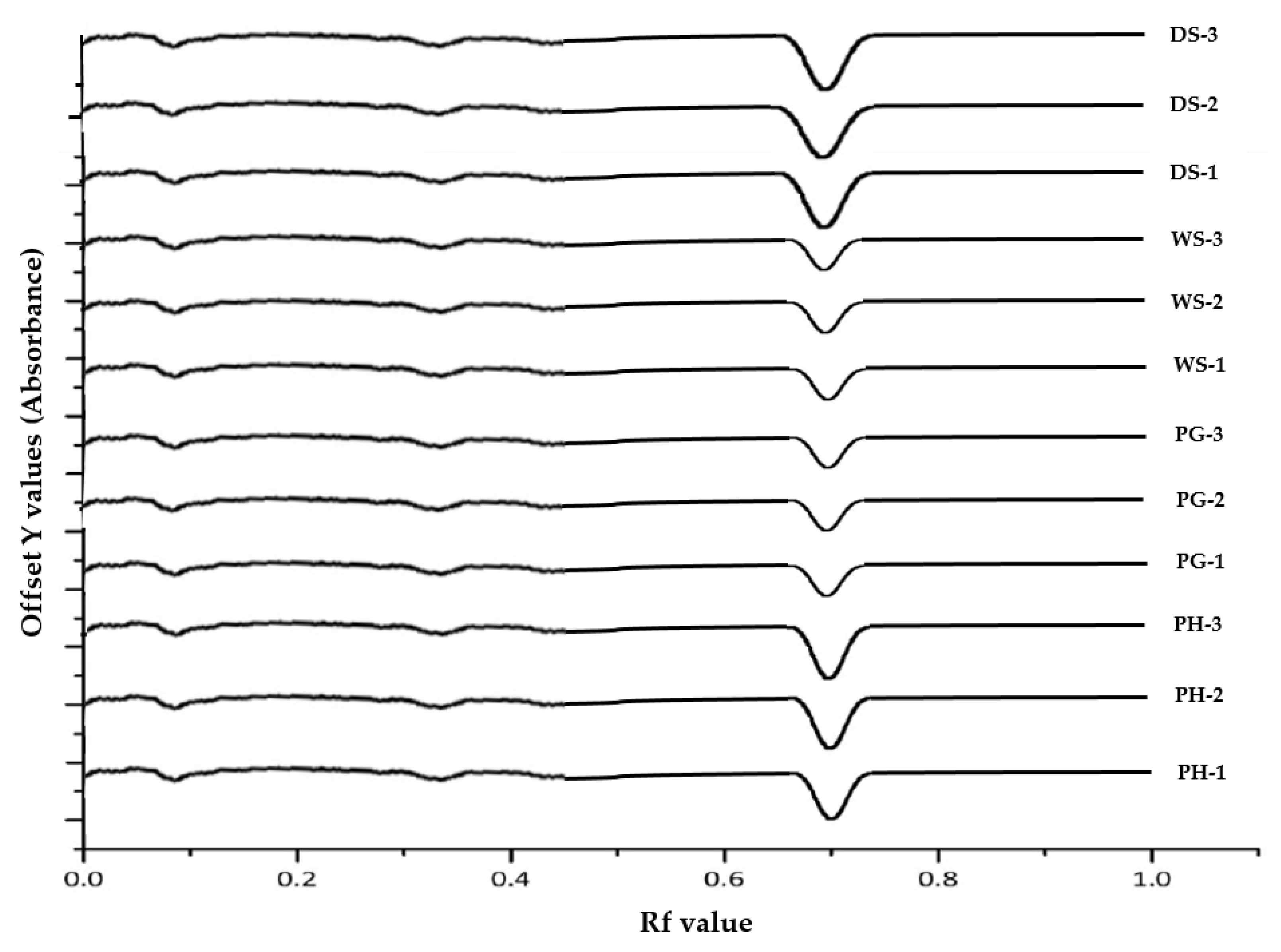 Applsci 13 07440 g004